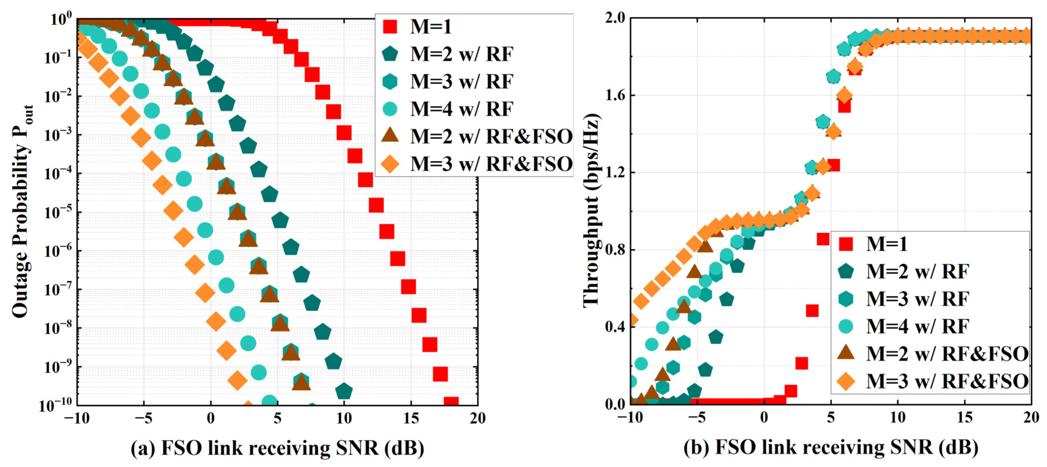 Photonics 10 01320 g006