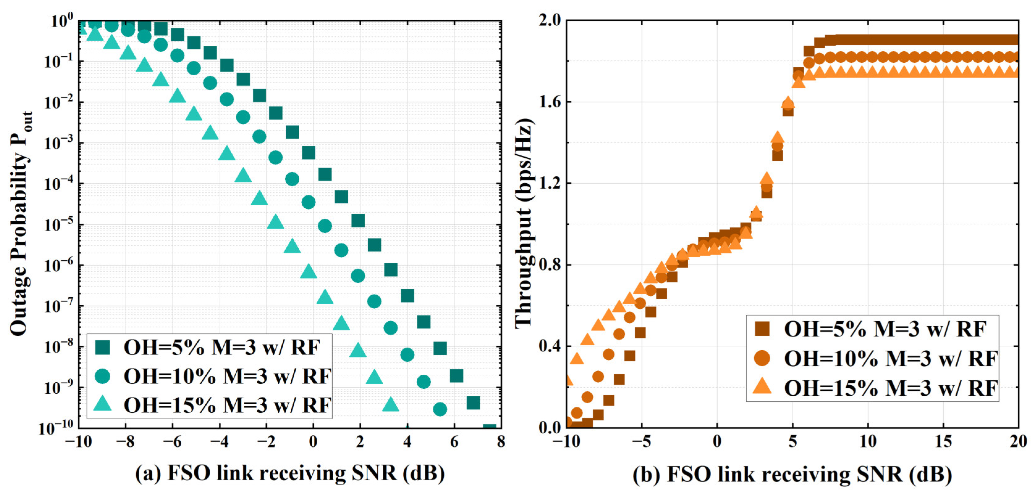 Photonics 10 01320 g008