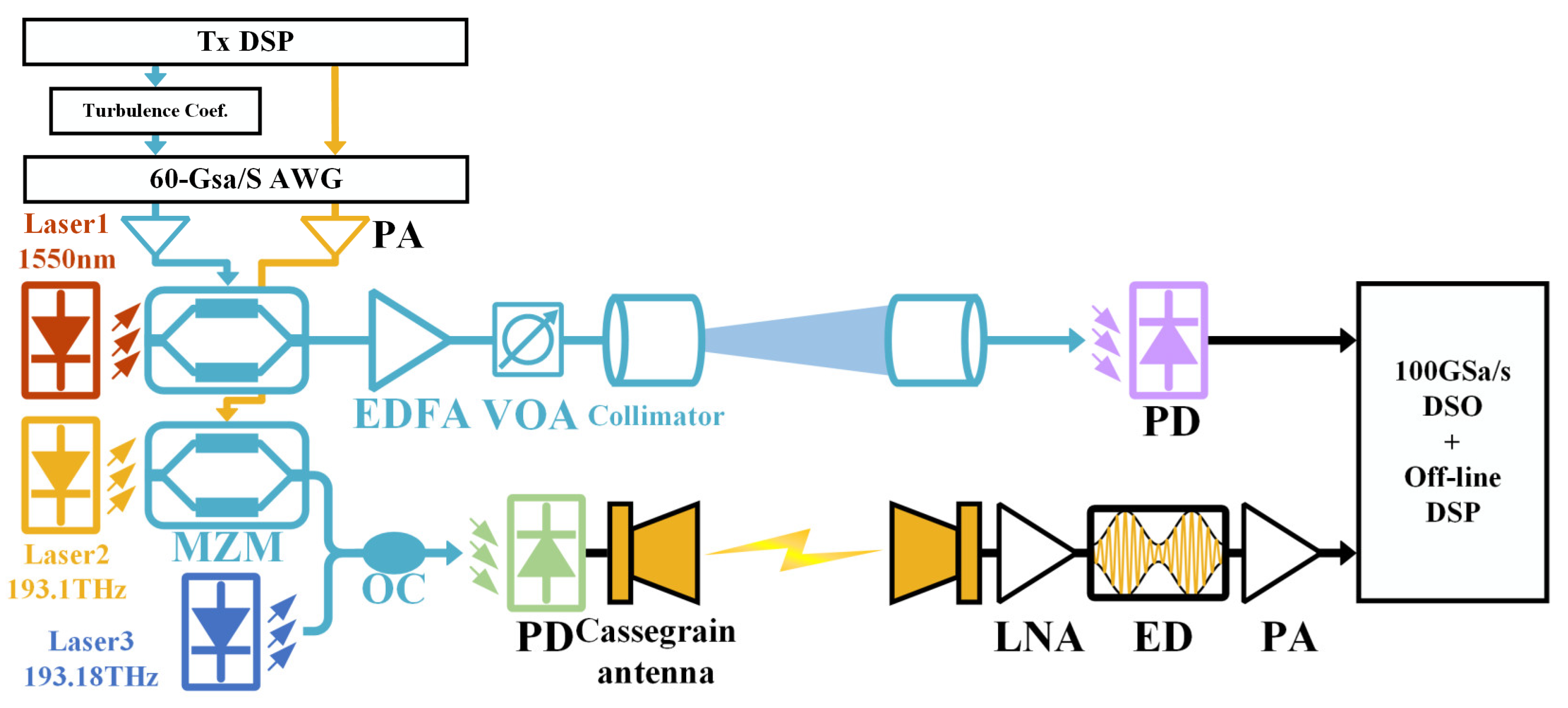 Photonics 10 01320 g009