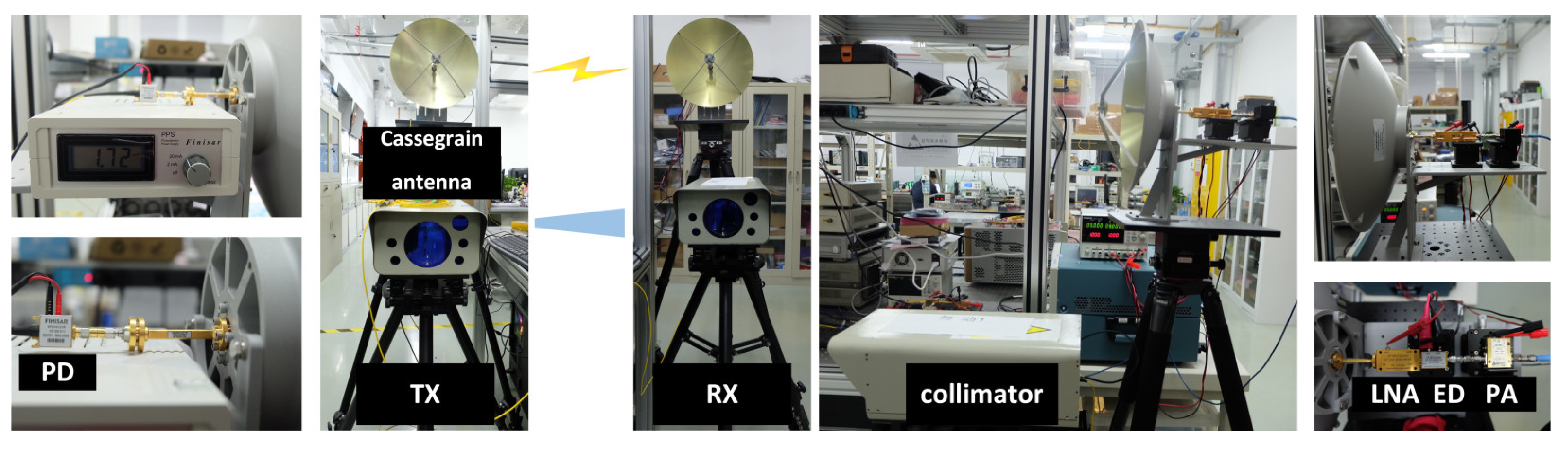 Photonics 10 01320 g010