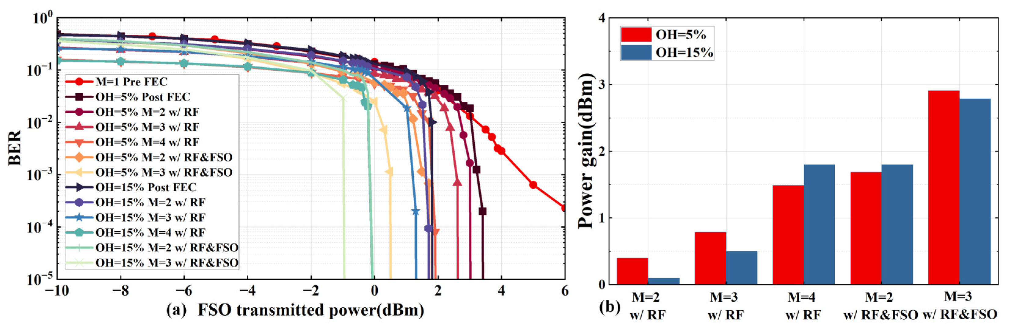 Photonics 10 01320 g011