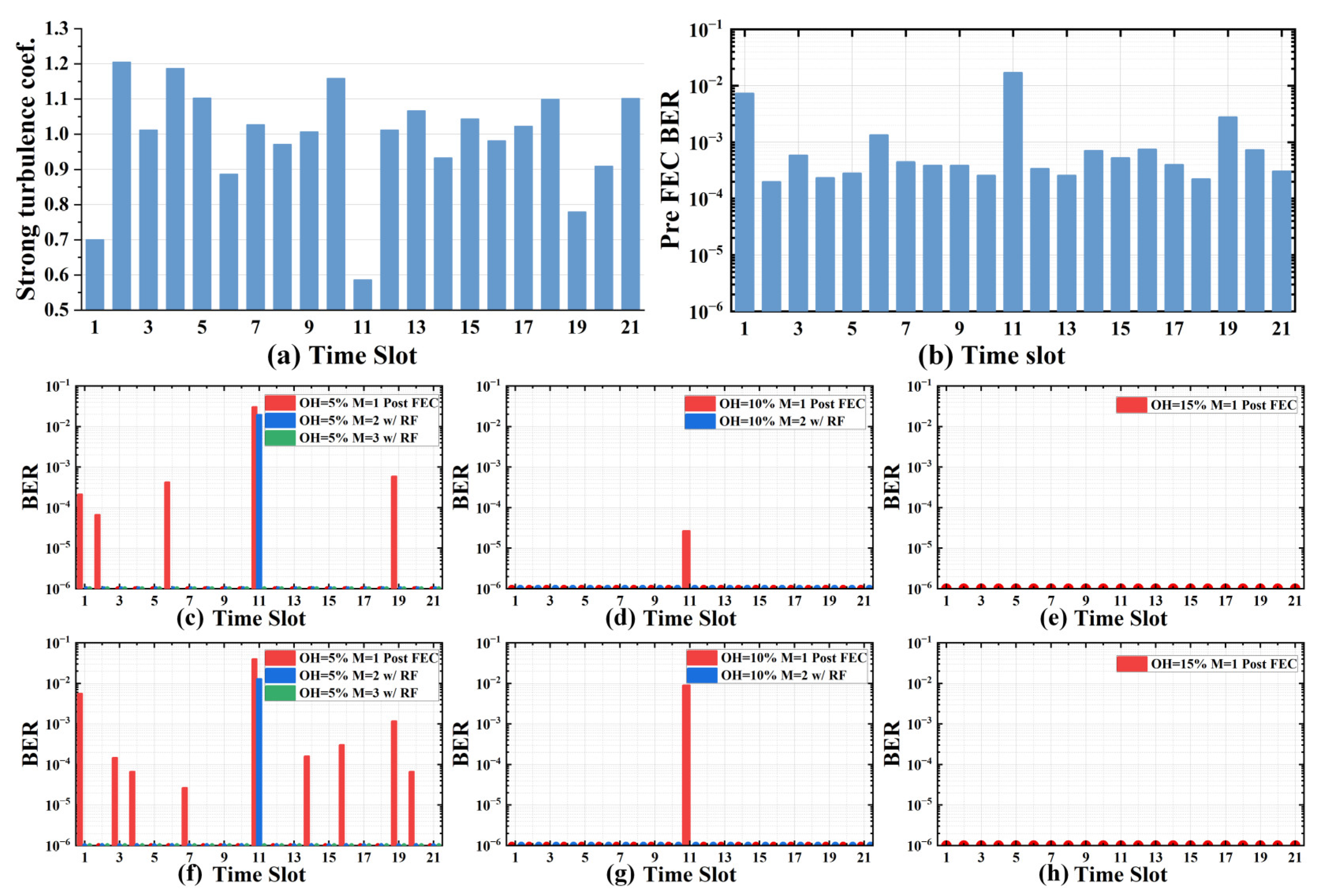 Photonics 10 01320 g014