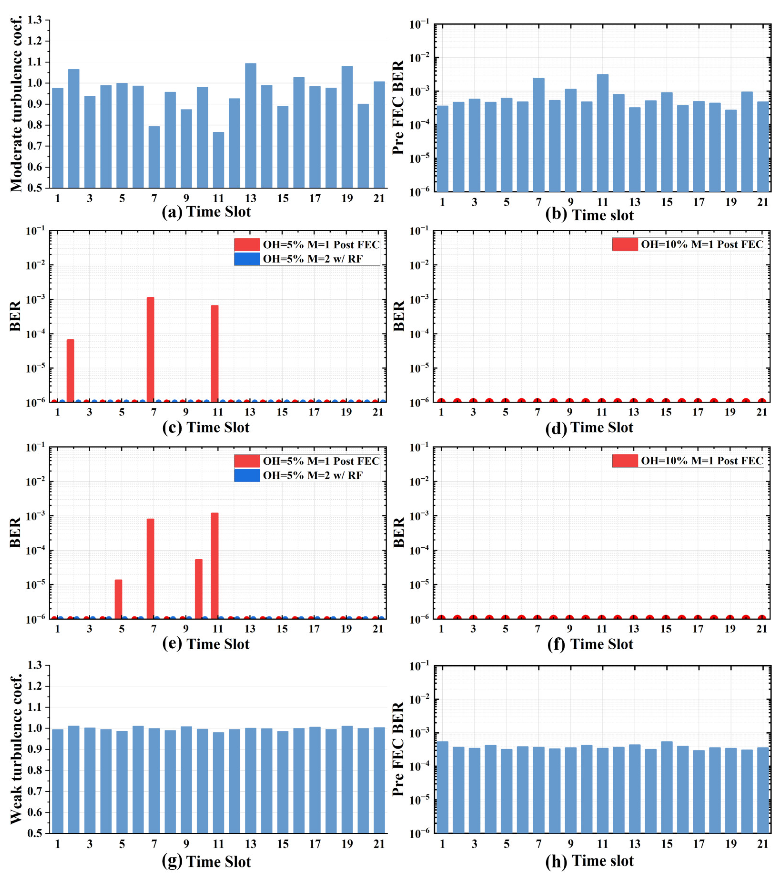 Photonics 10 01320 g015