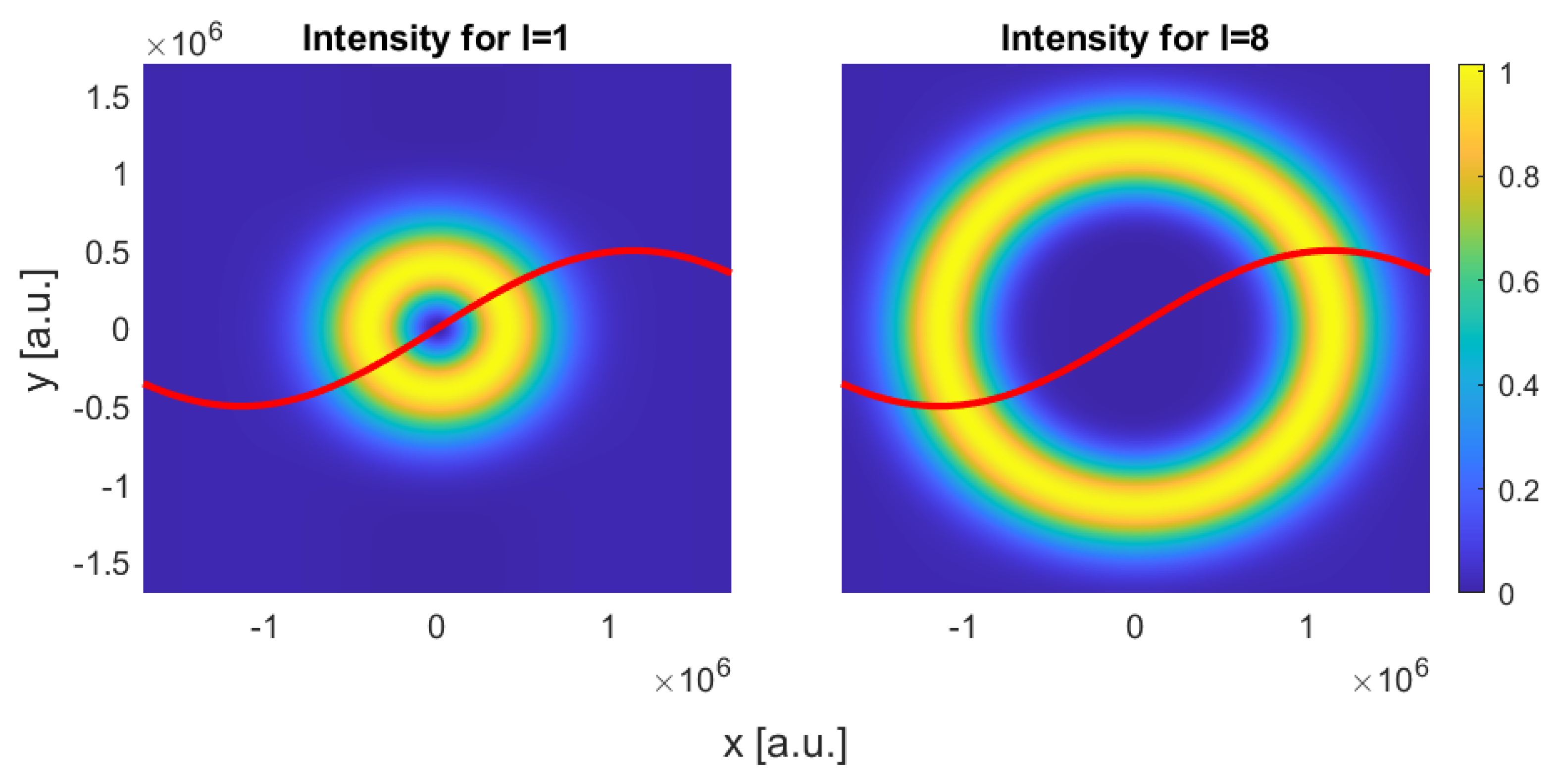 Photonics 10 01322 g003
