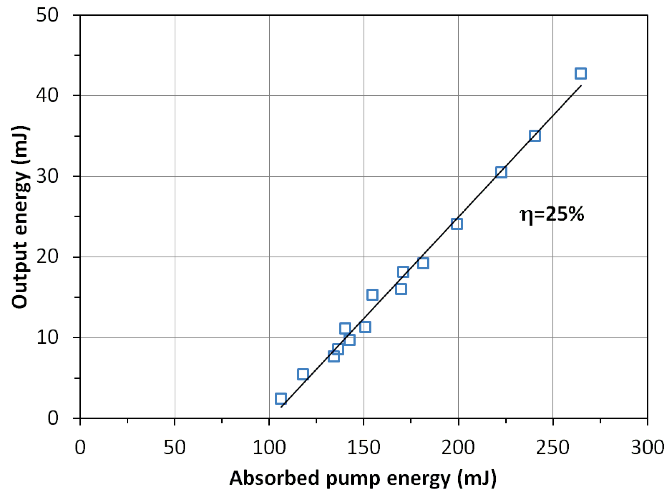 Photonics 10 01323 g007