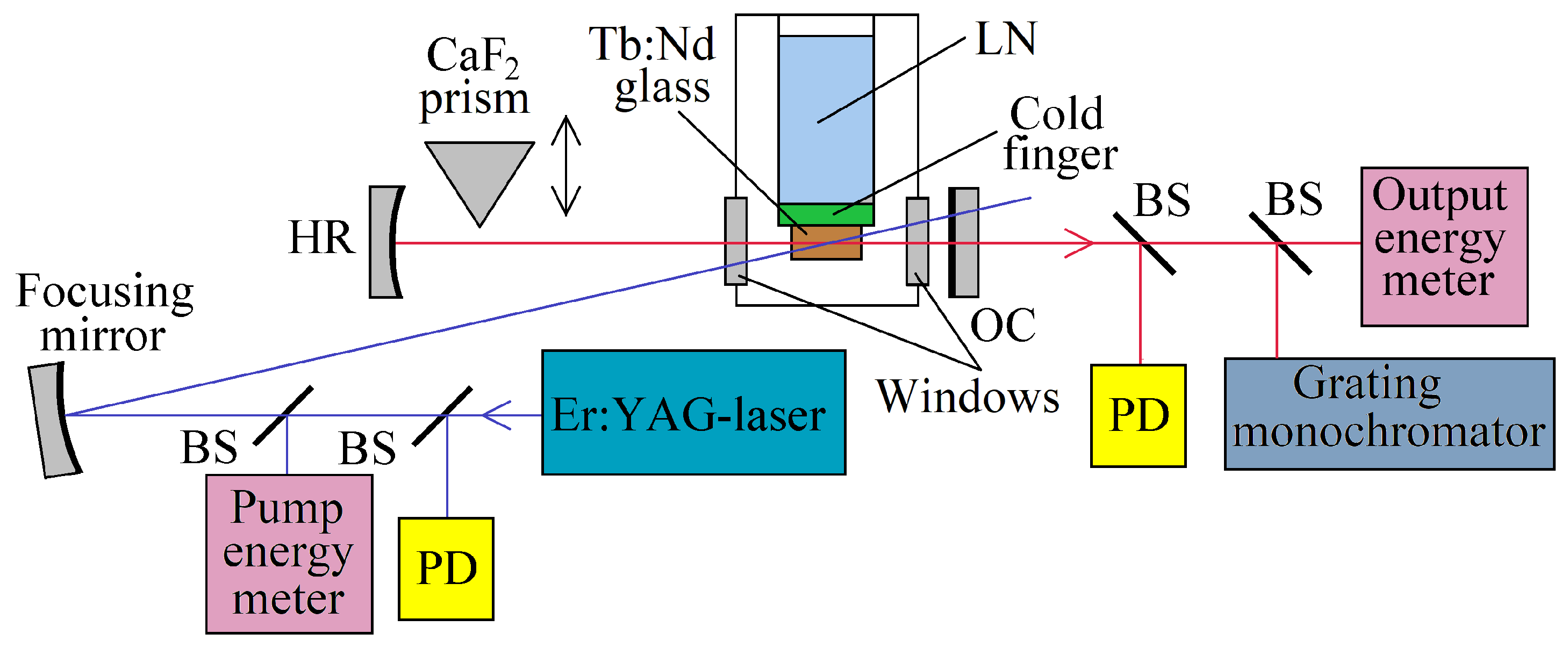 Photonics 10 01323 g009