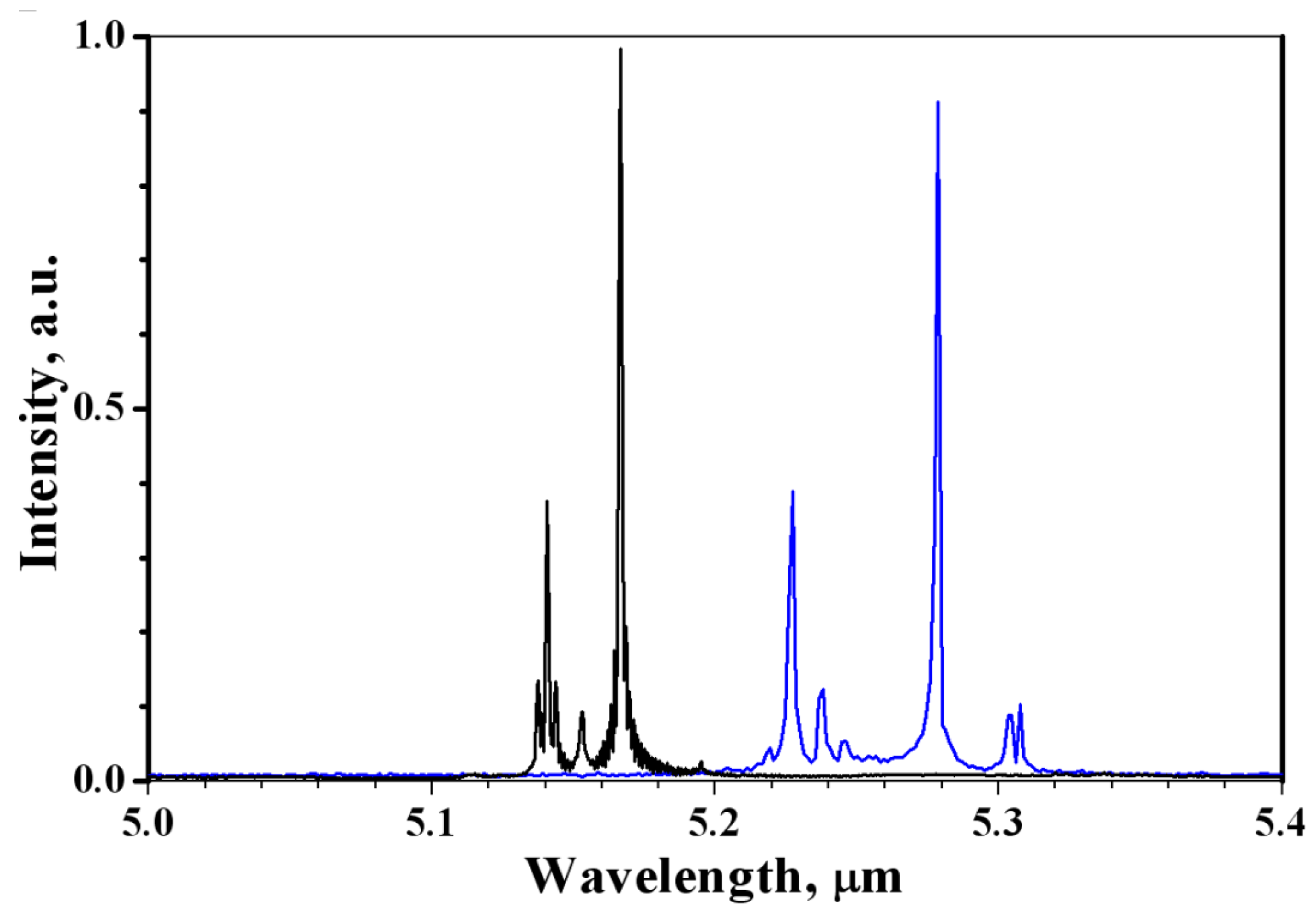 Photonics 10 01323 g014