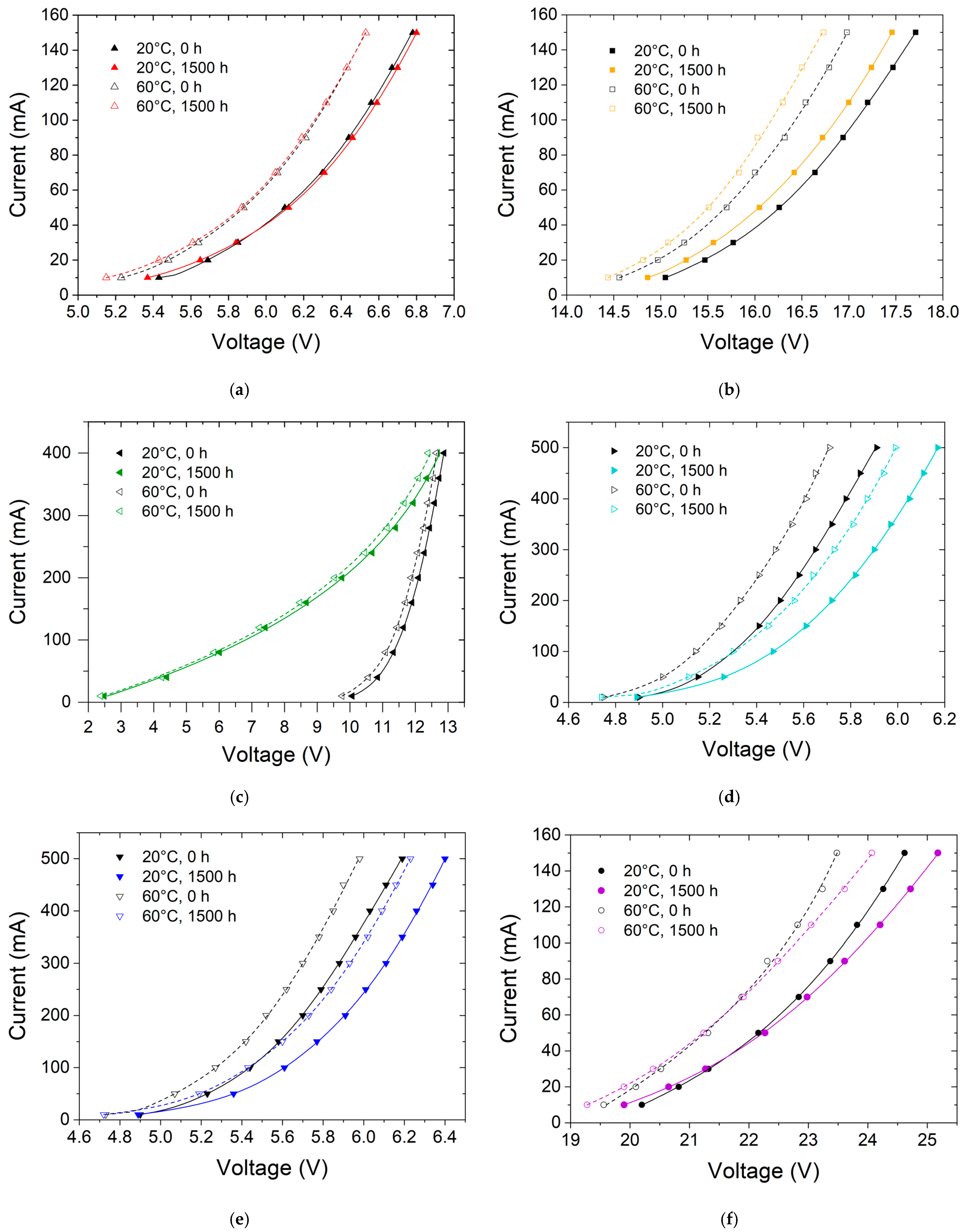 Photonics 10 01326 g0a1