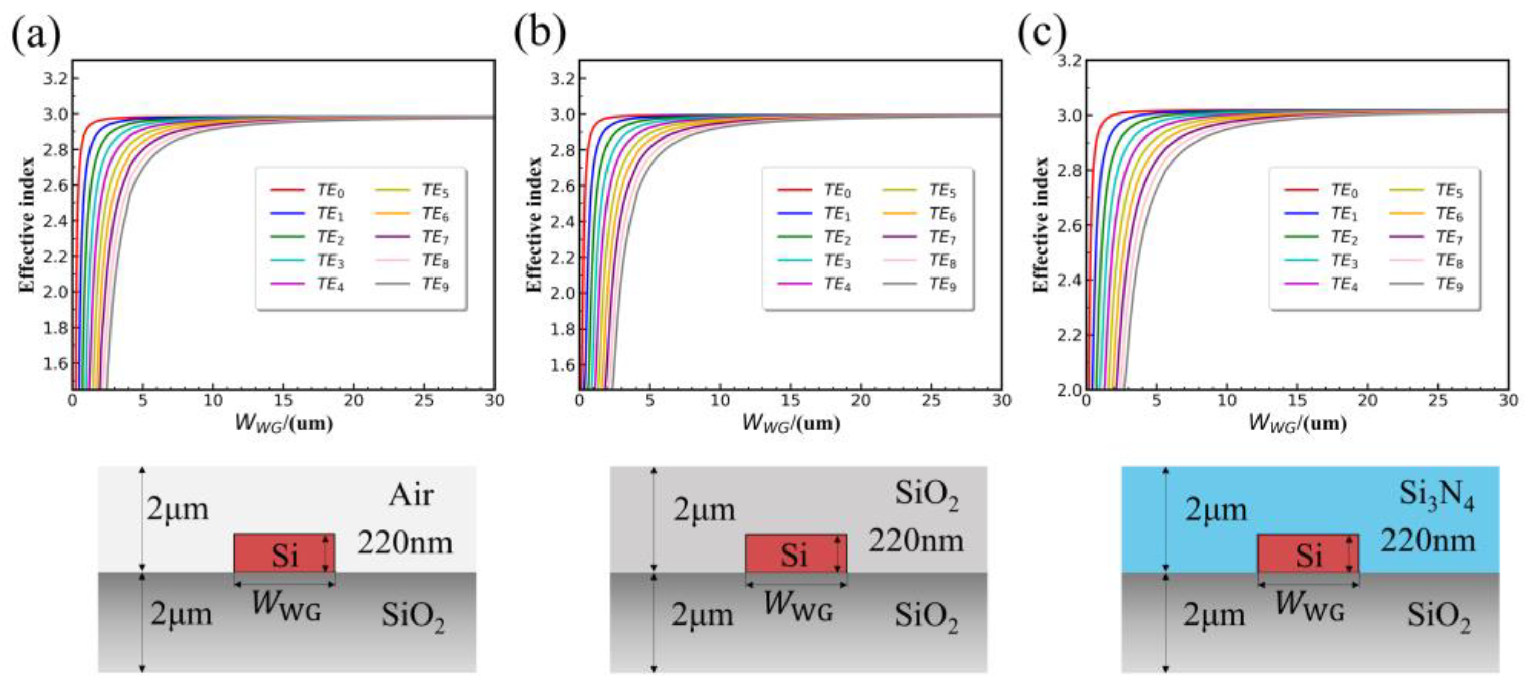 Photonics 10 01327 g002