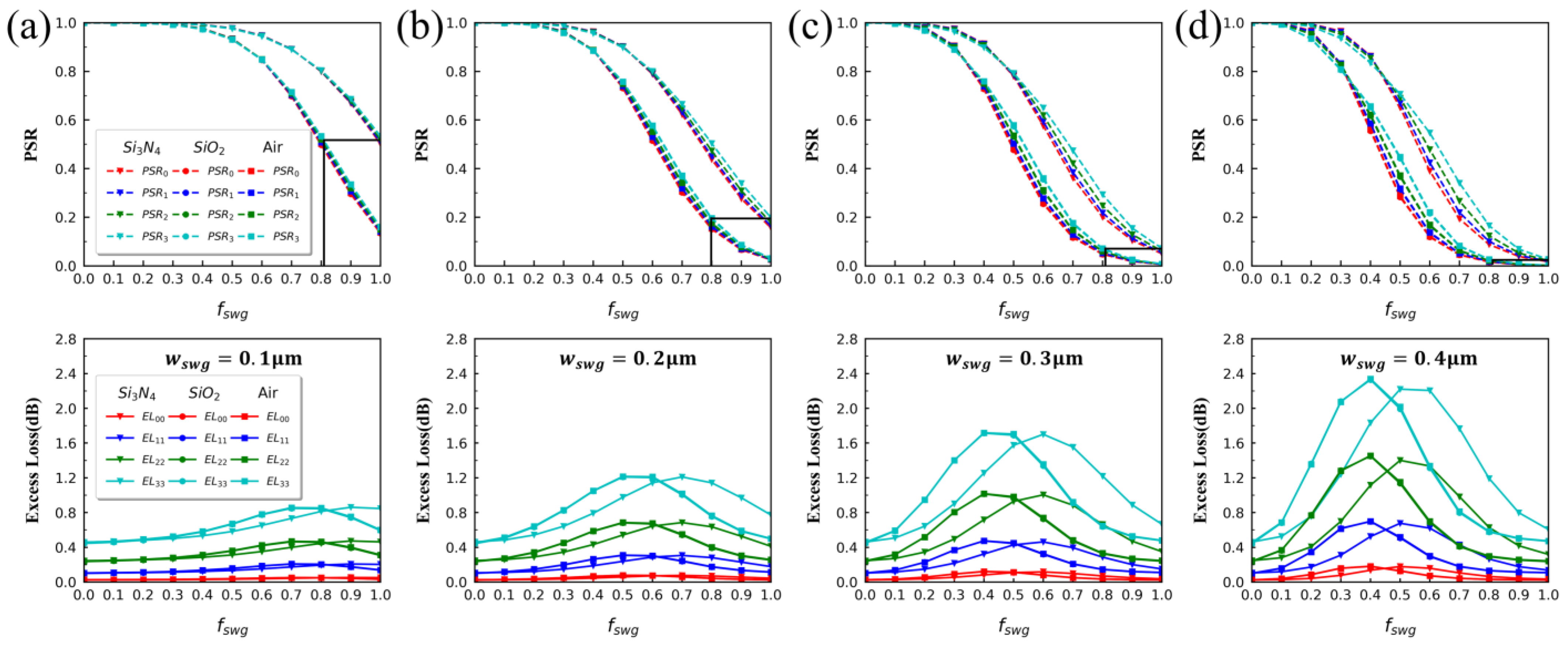 Photonics 10 01327 g003