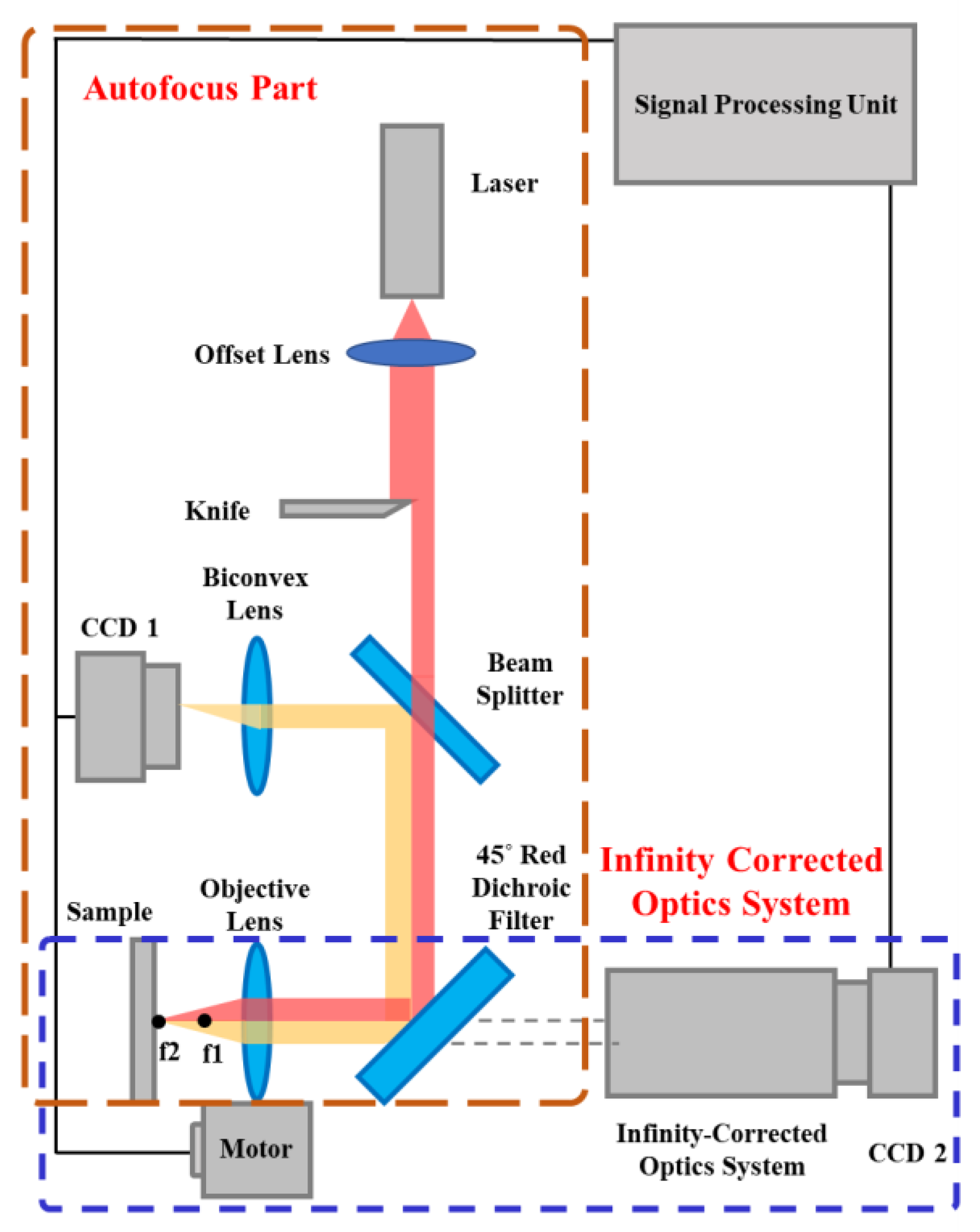 Photonics 10 01329 g004