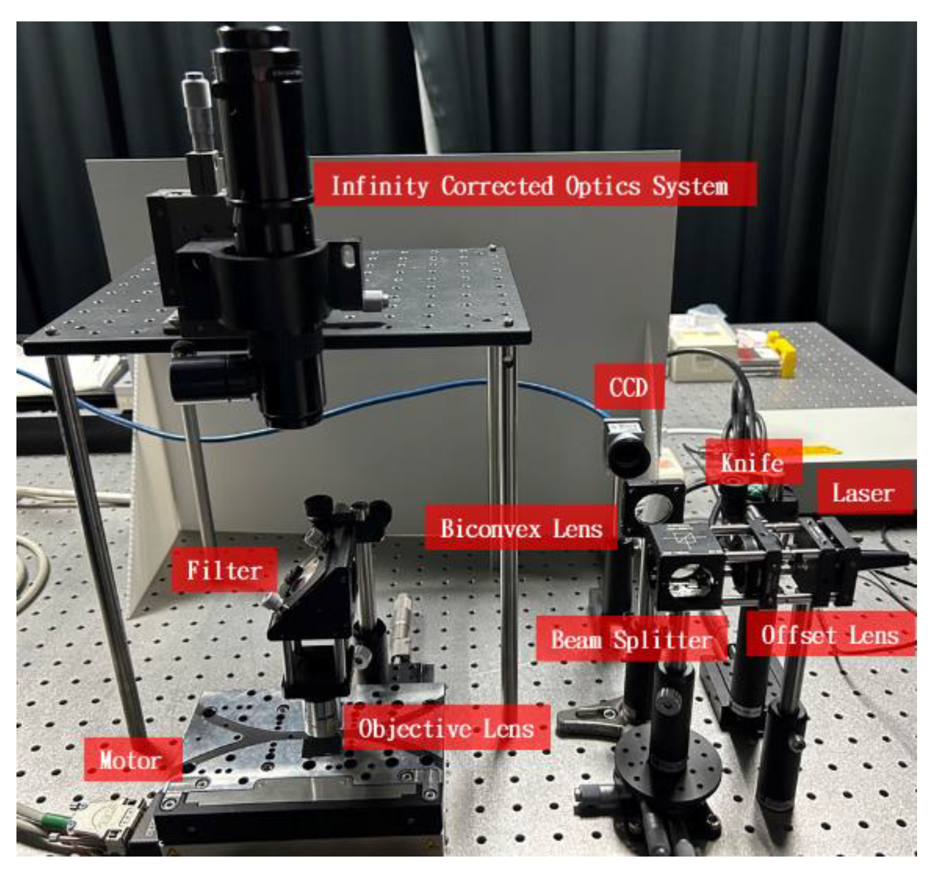 Photonics 10 01329 g007
