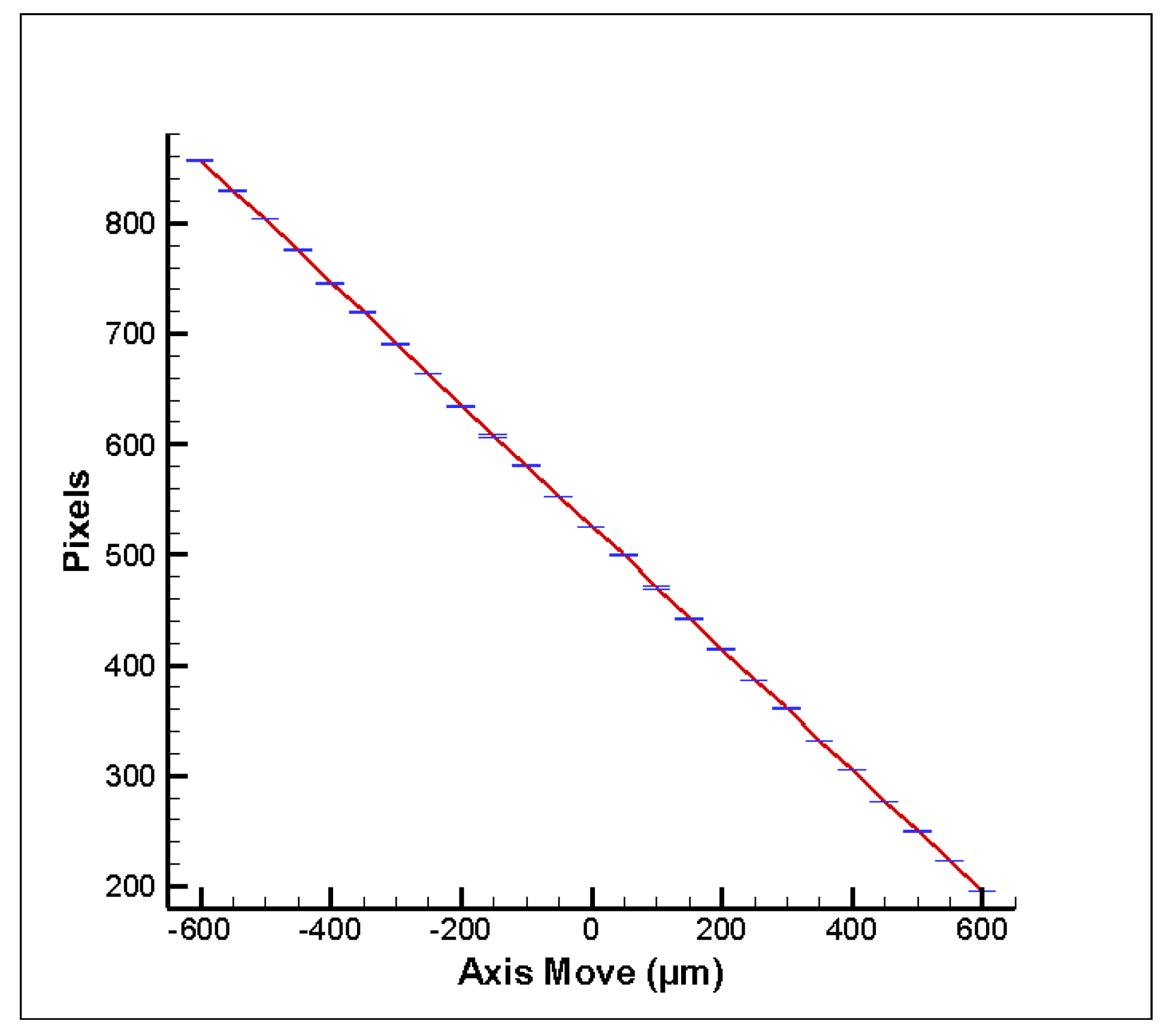Photonics 10 01329 g010