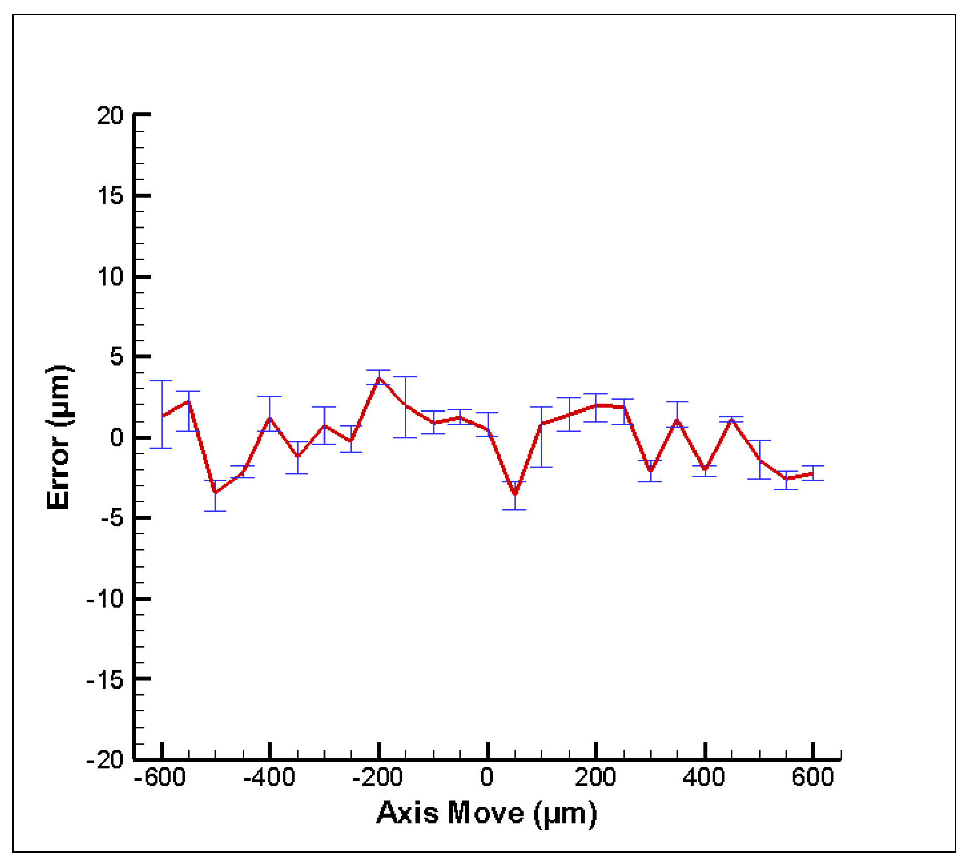 Photonics 10 01329 g014