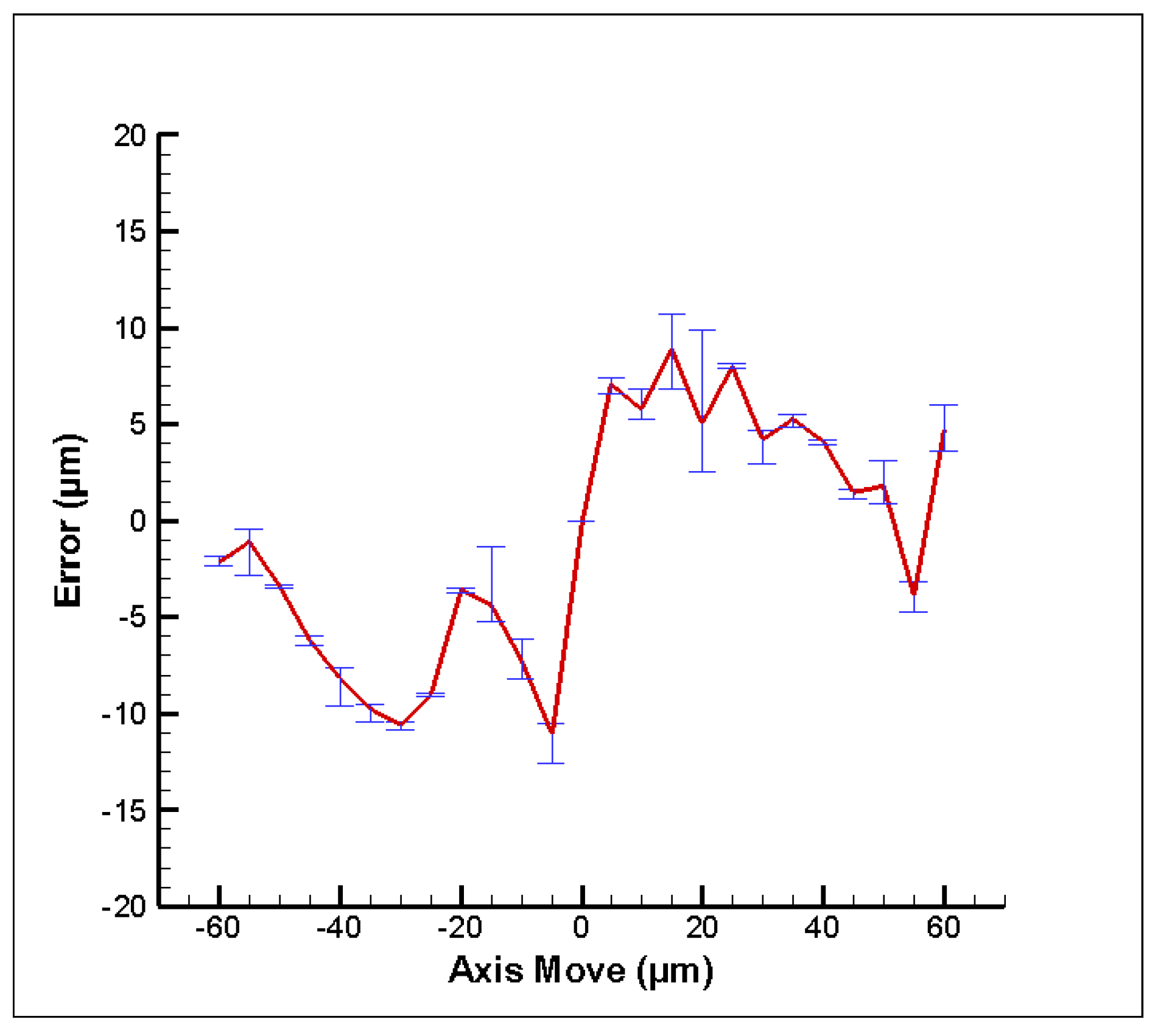 Photonics 10 01329 g015