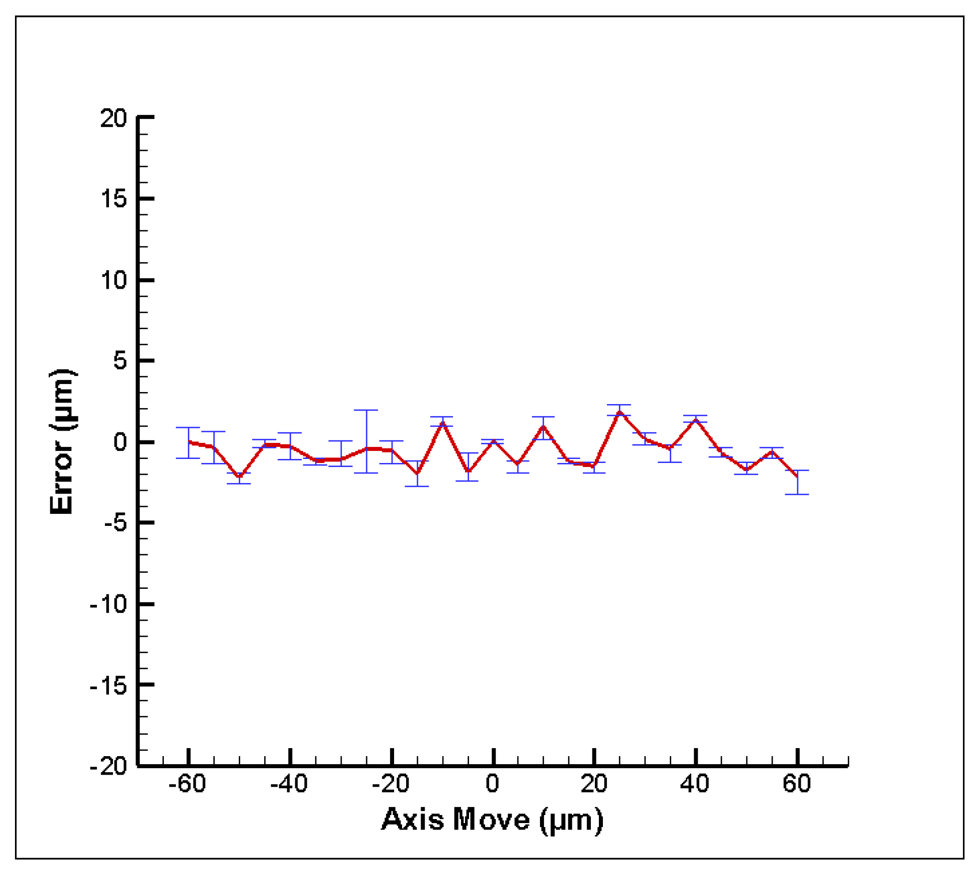 Photonics 10 01329 g016