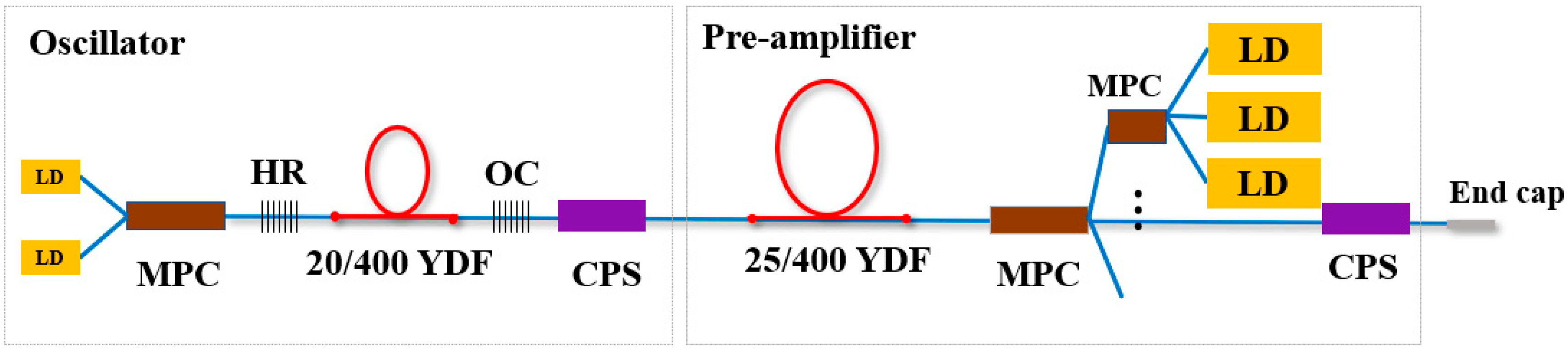Photonics 10 01330 g006