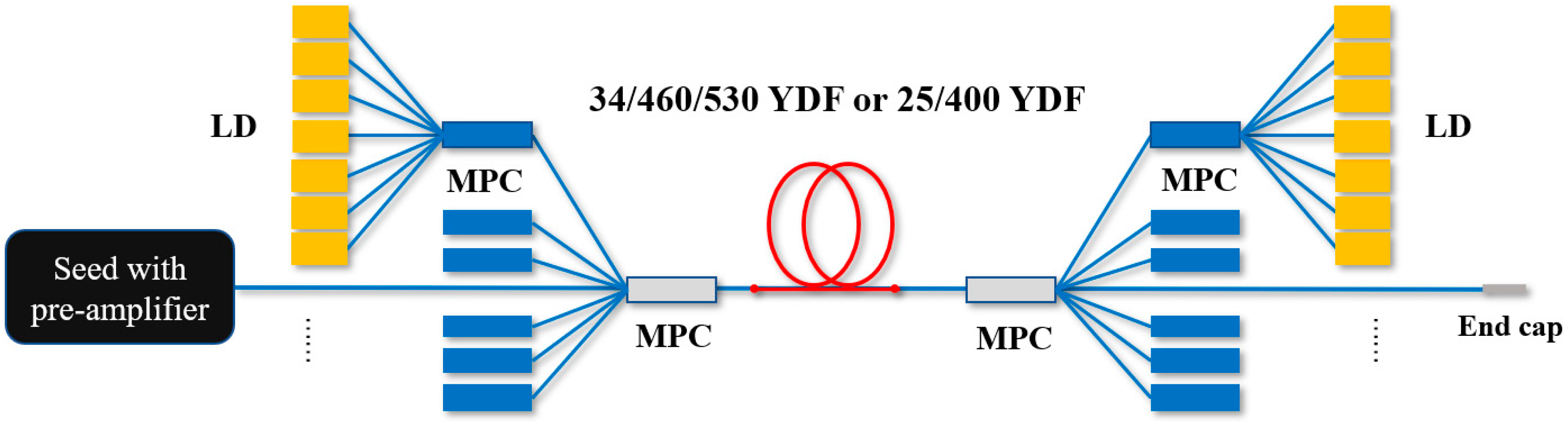 Photonics 10 01330 g008