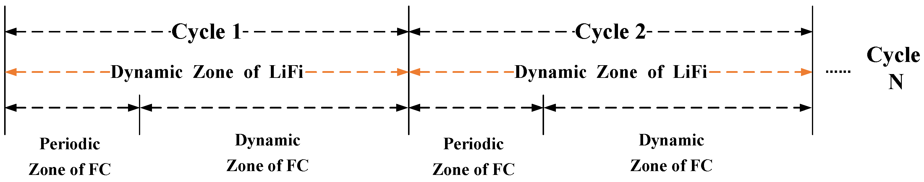 Photonics 10 01331 g005