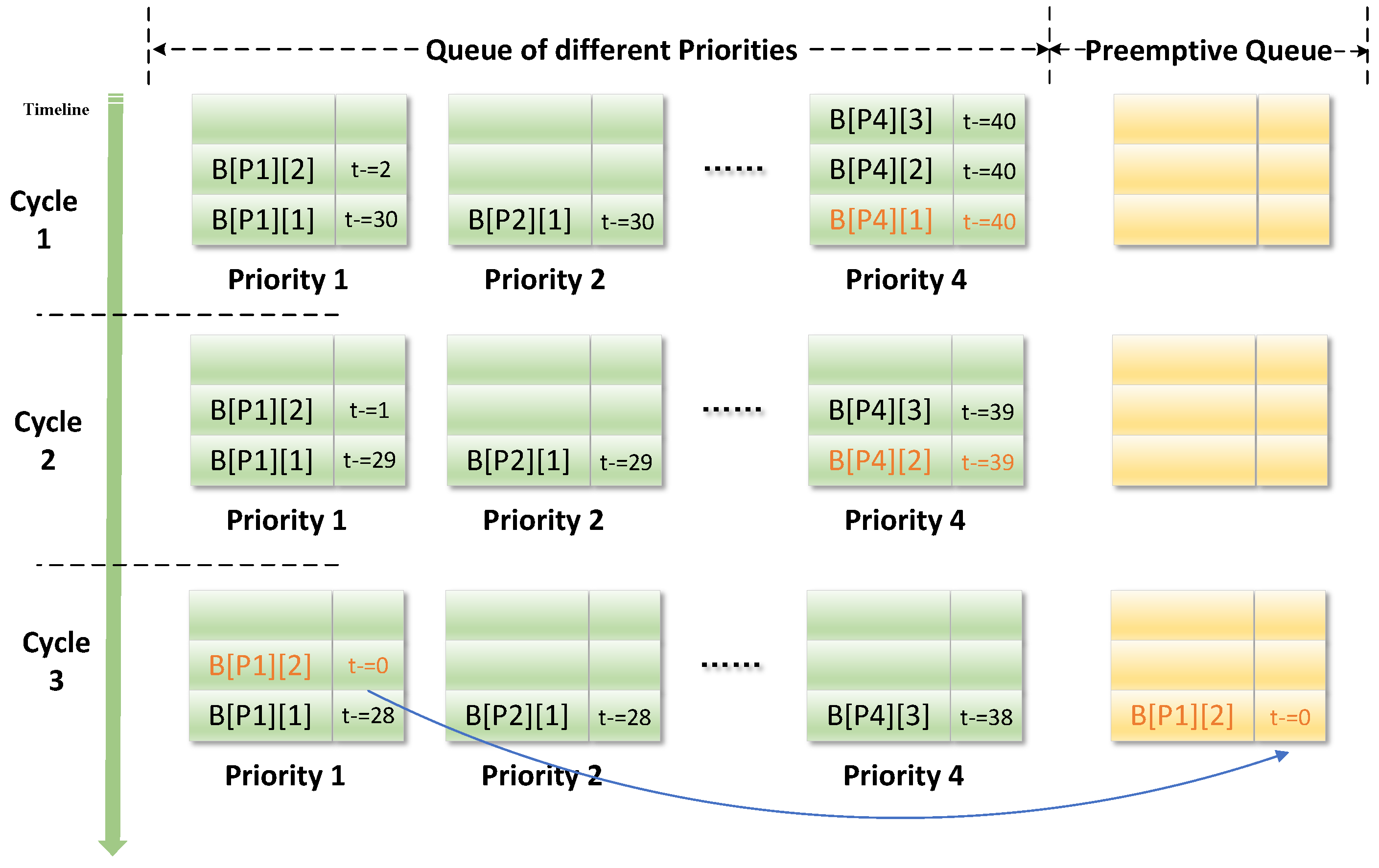 Photonics 10 01331 g008