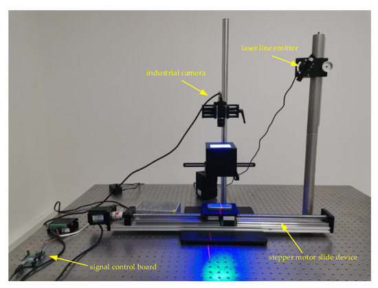 大学生協 割引 The Flatness Error Evaluation of Metal Workpieces Based on ぬいぐるみ