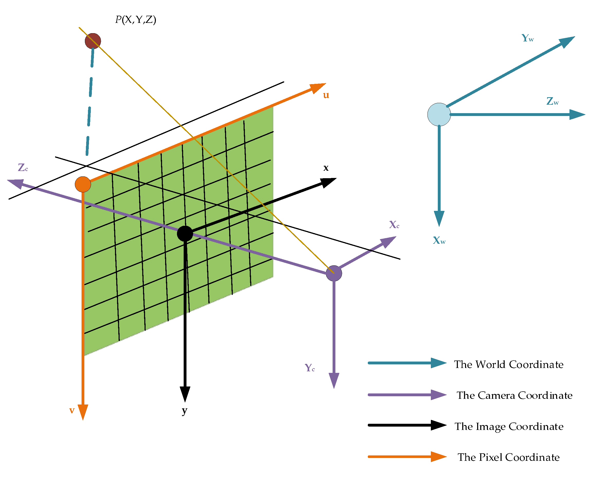 Photonics 10 01333 g003
