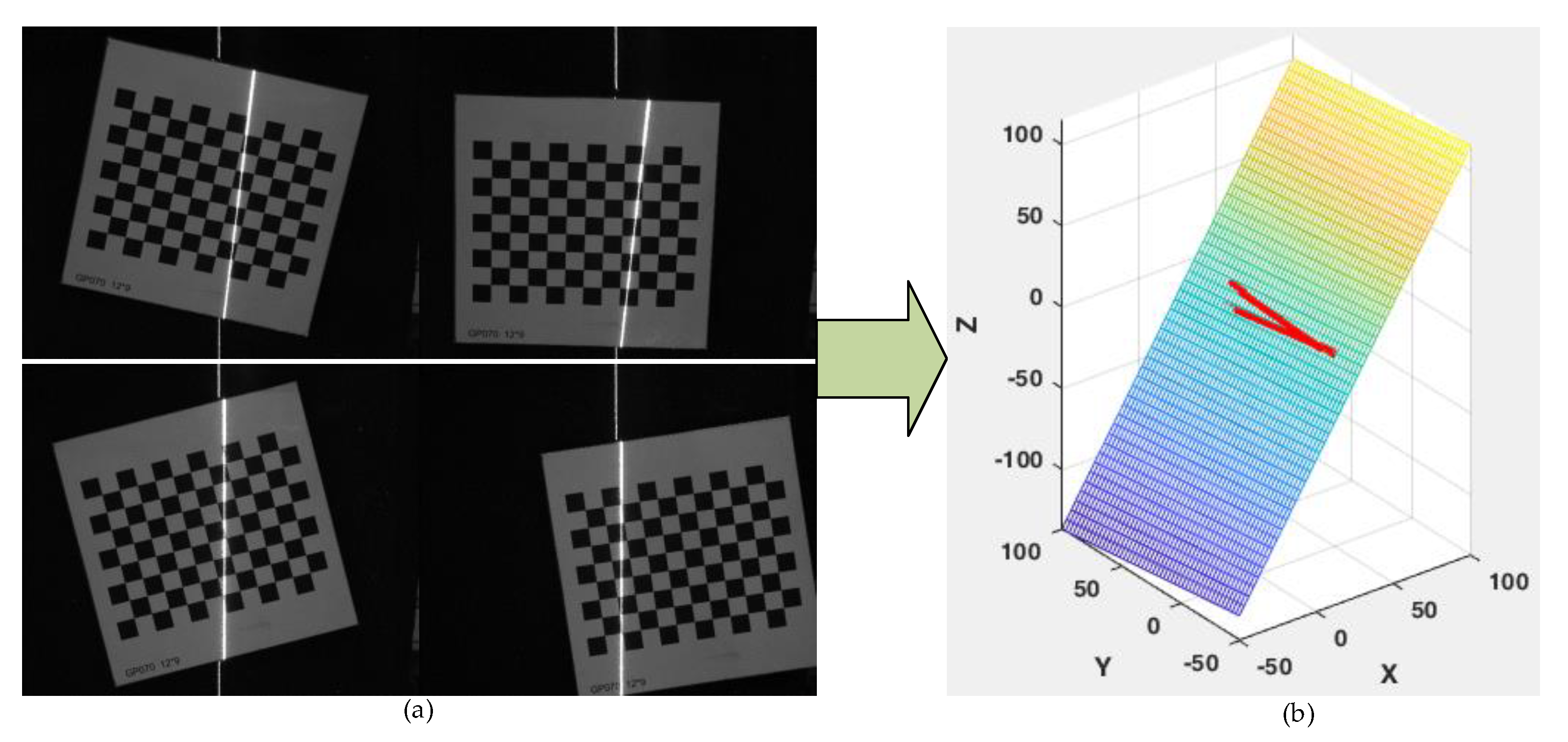 Photonics 10 01333 g005
