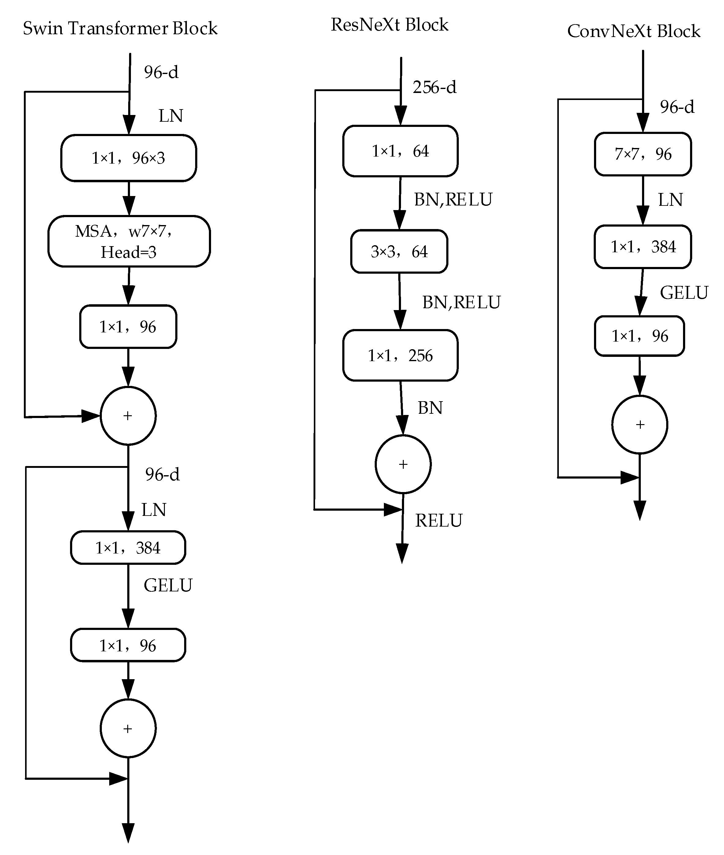 Photonics 10 01333 g011