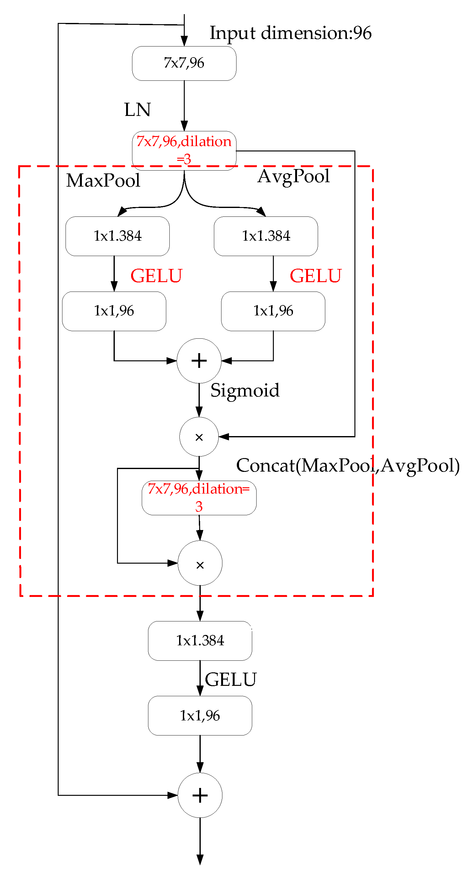 Photonics 10 01333 g012