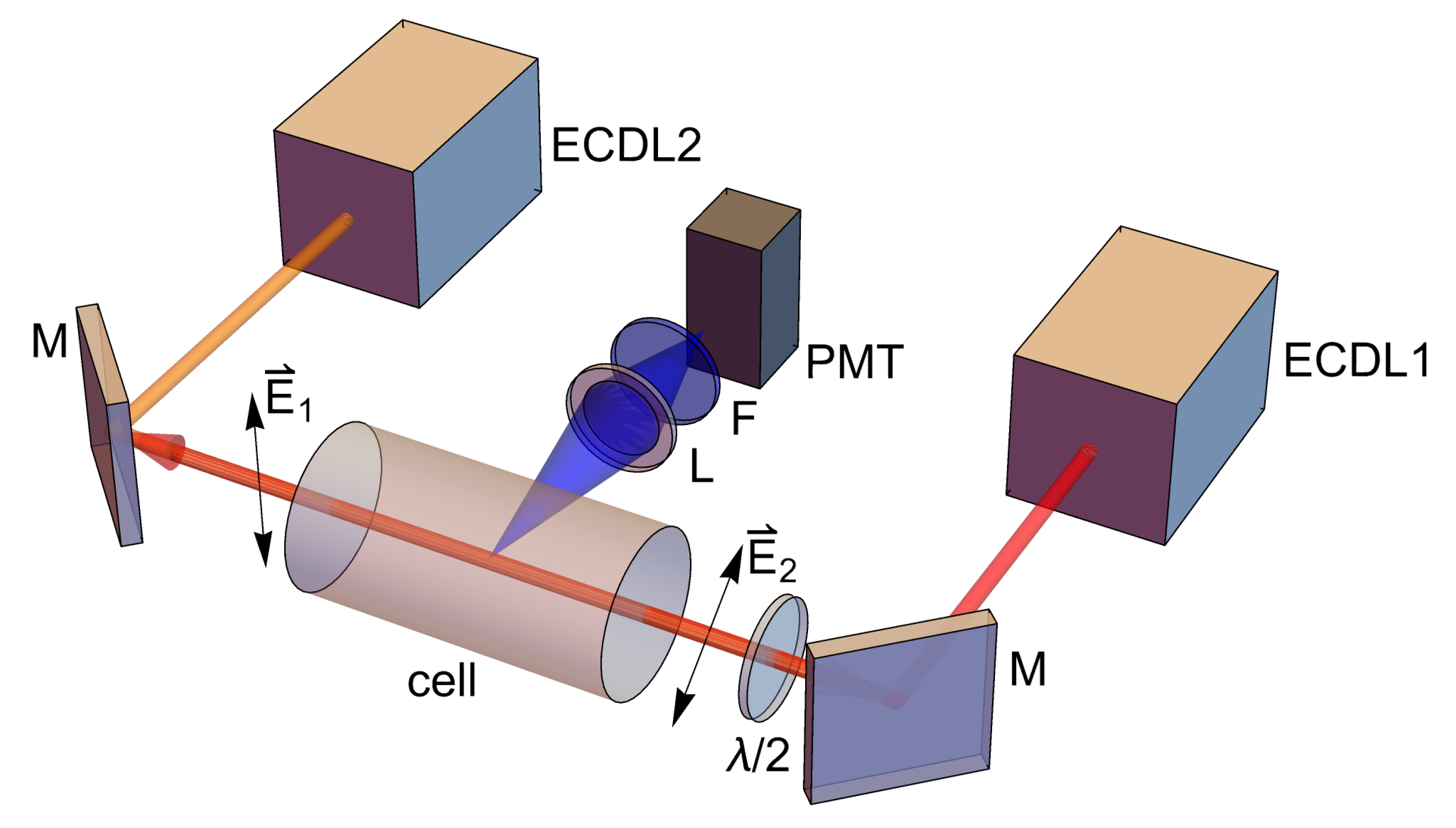 Photonics 10 01335 g002
