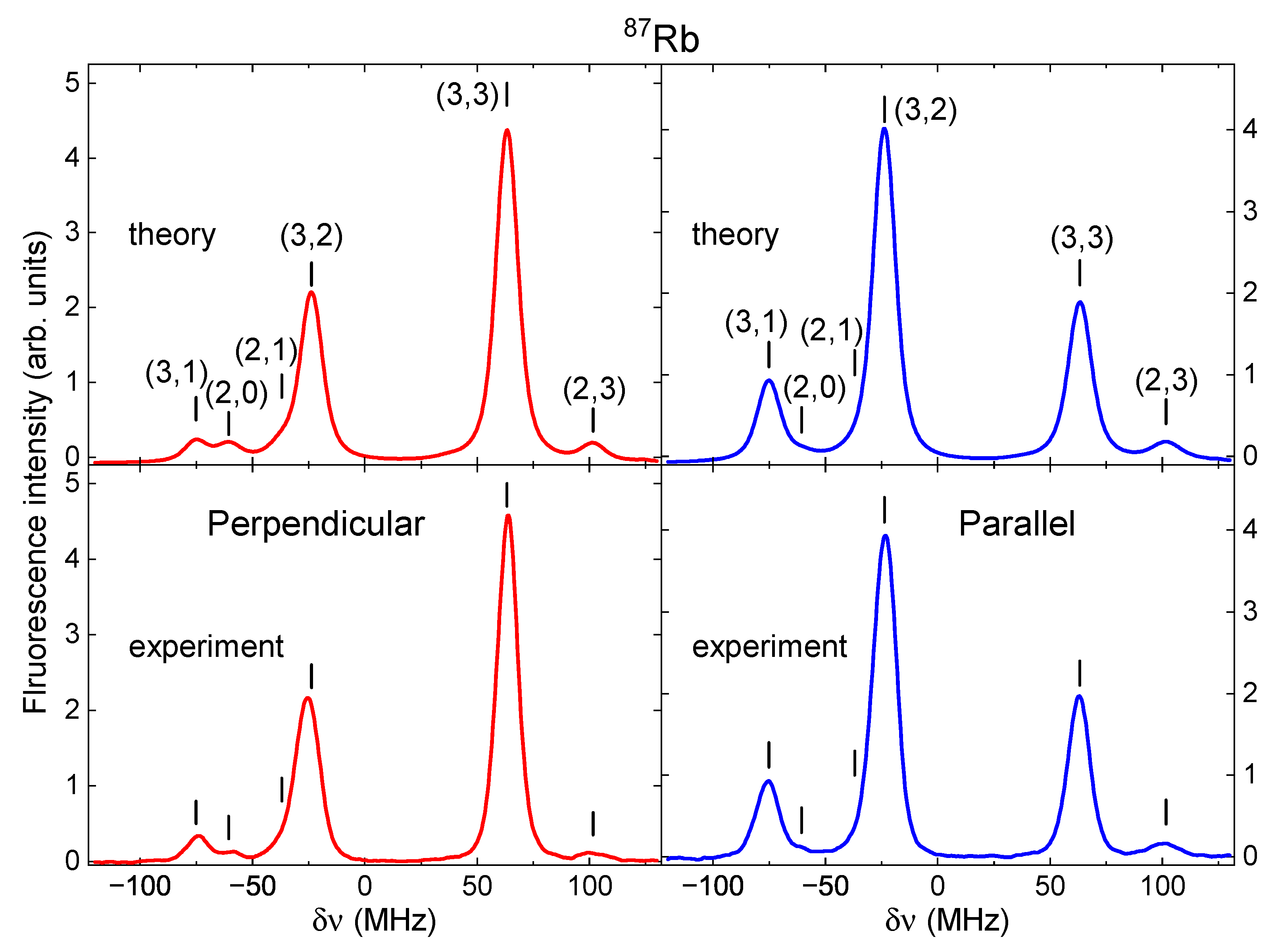 Photonics 10 01335 g003