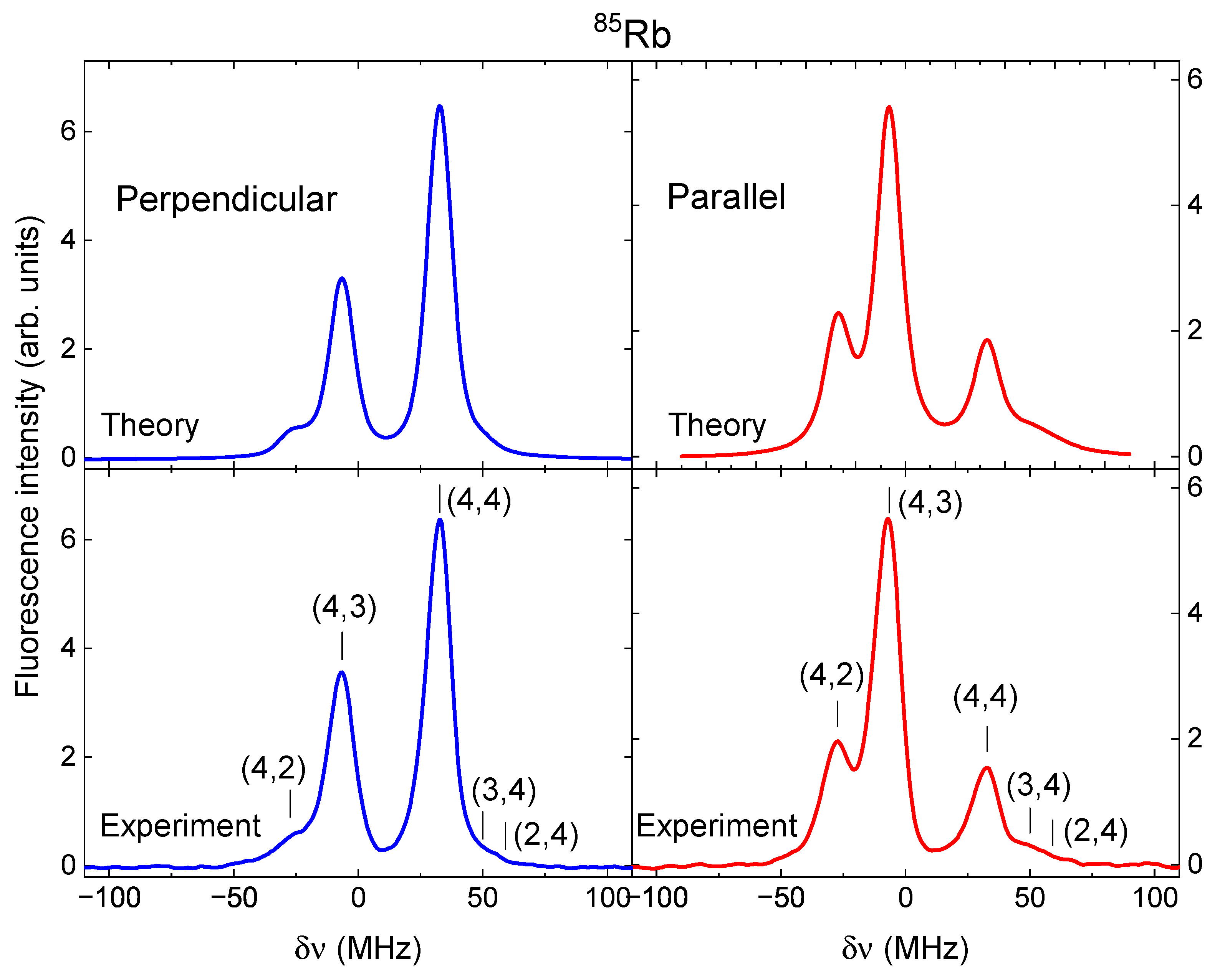 Photonics 10 01335 g004