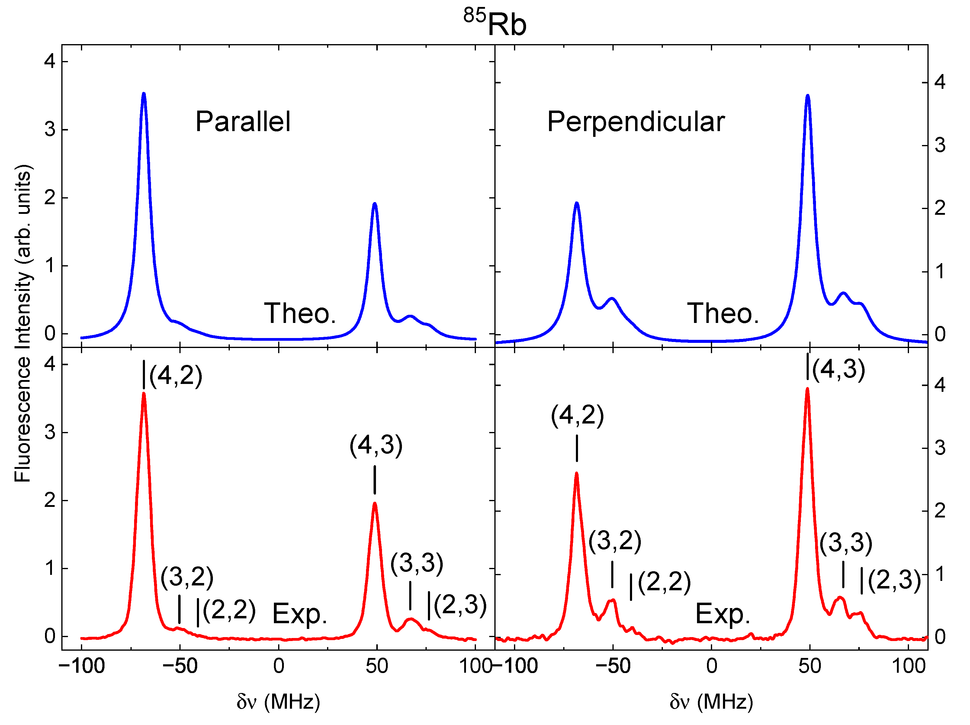 Photonics 10 01335 g005