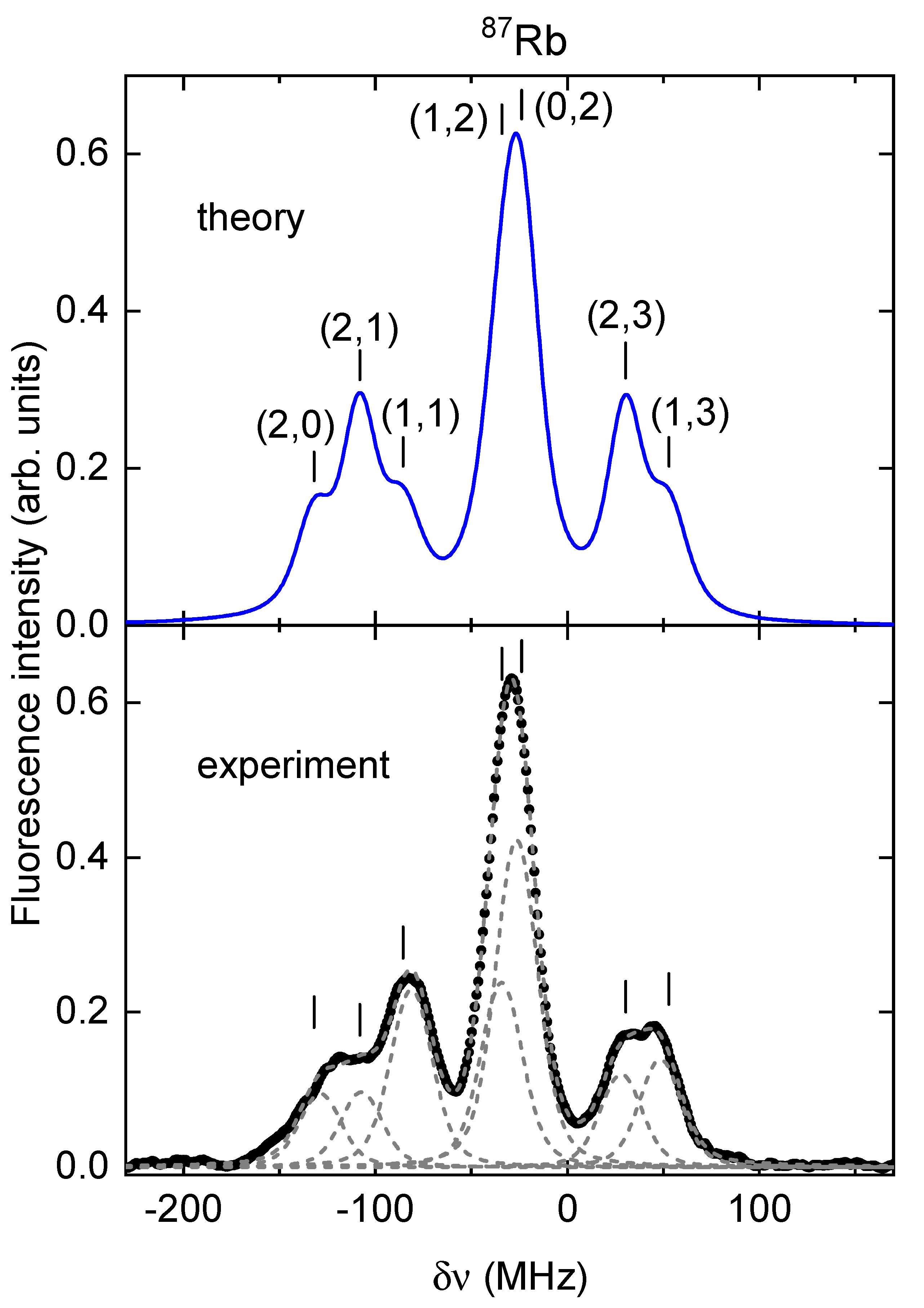 Photonics 10 01335 g006