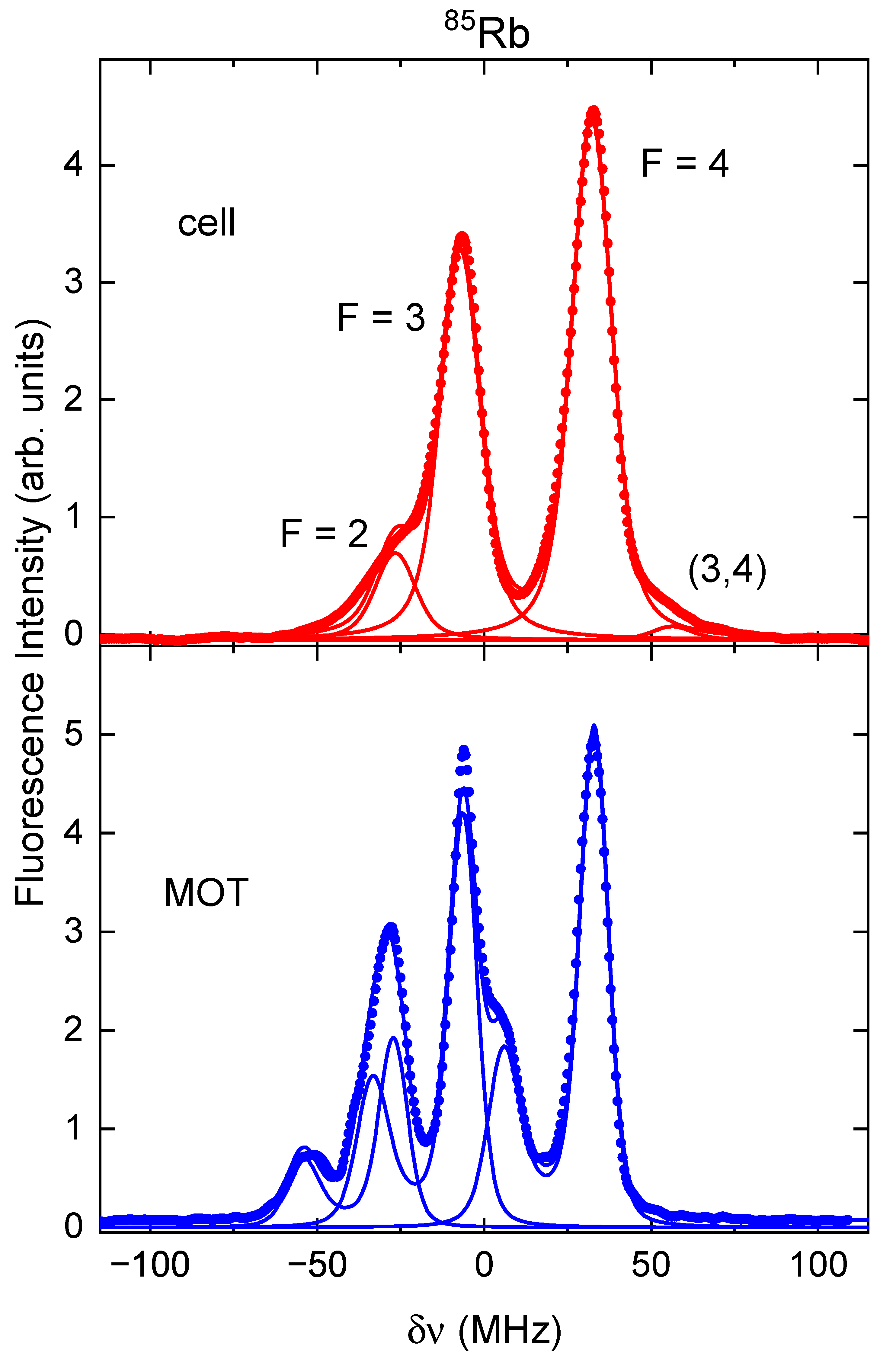 Photonics 10 01335 g008