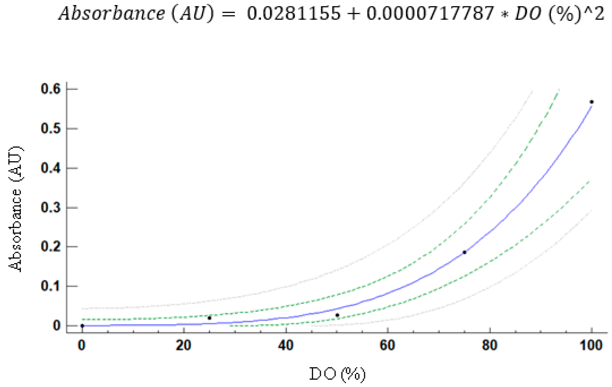 Photonics 10 01336 g007