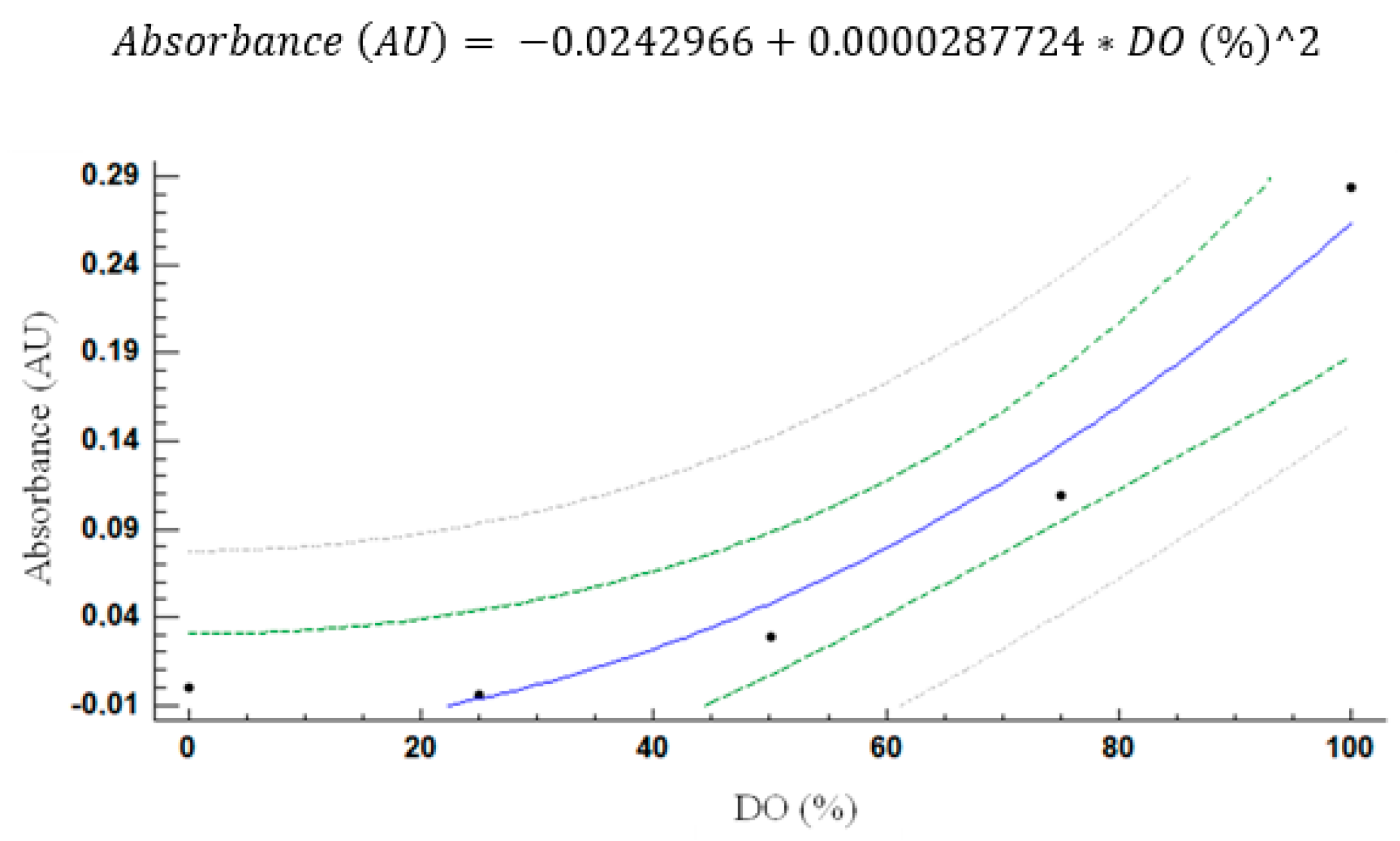 Photonics 10 01336 g009
