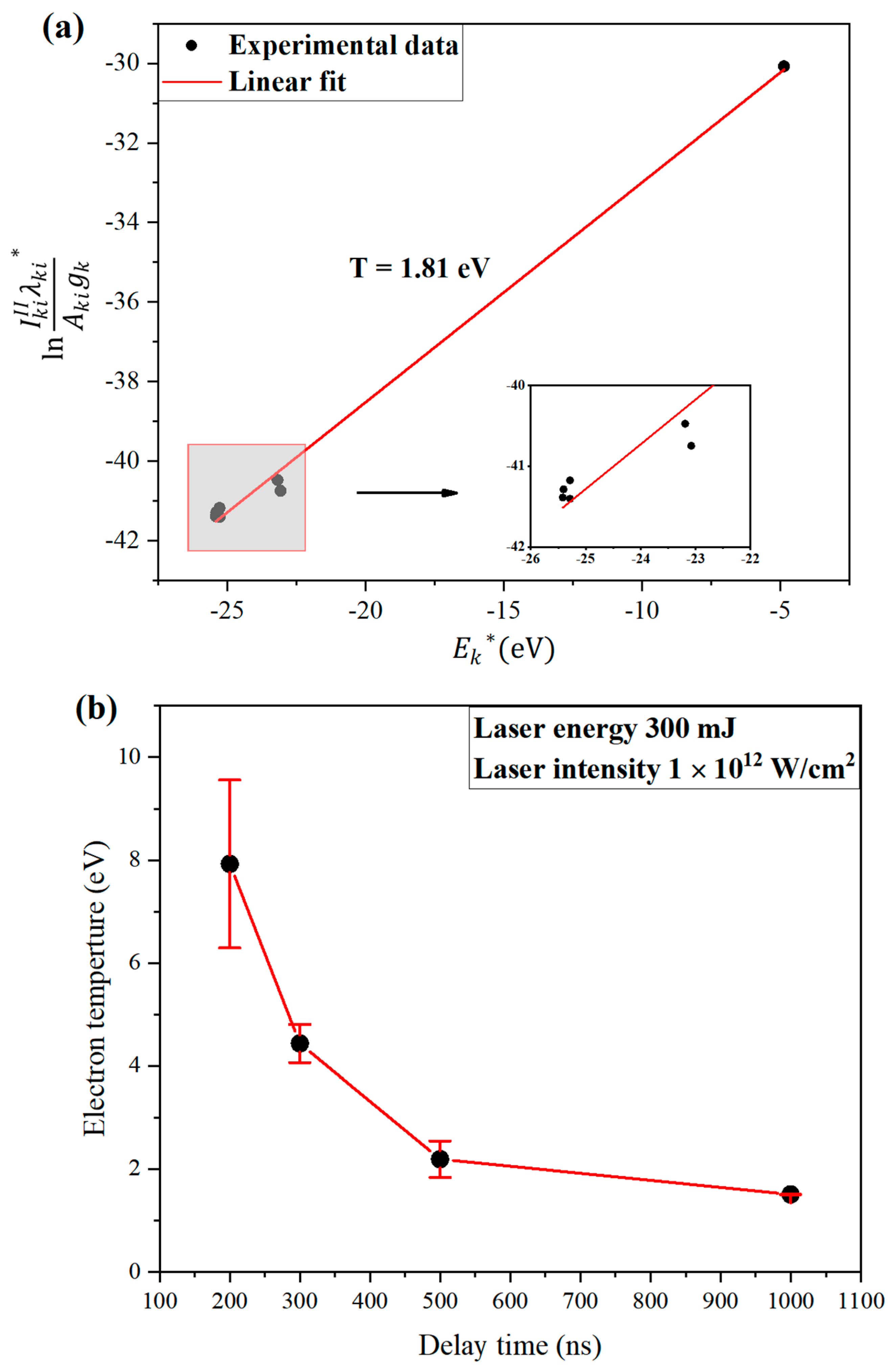 Photonics 10 01339 g006