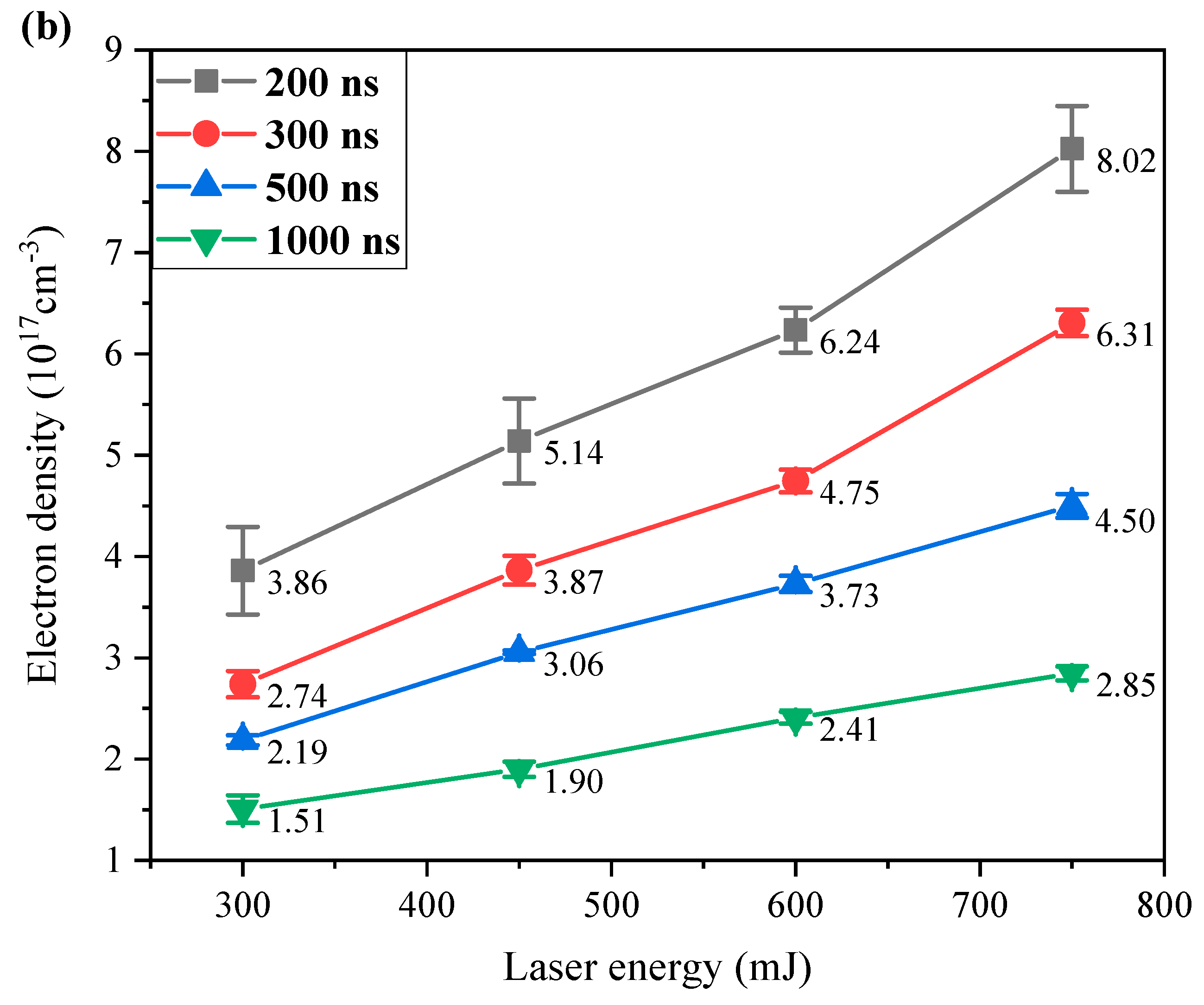 Photonics 10 01339 g008b