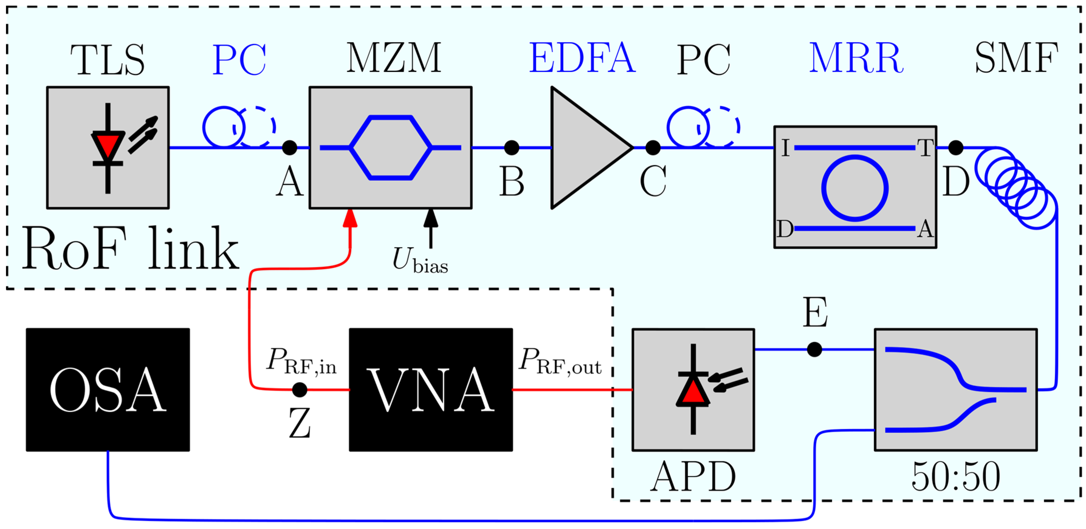 Photonics 10 01341 g011