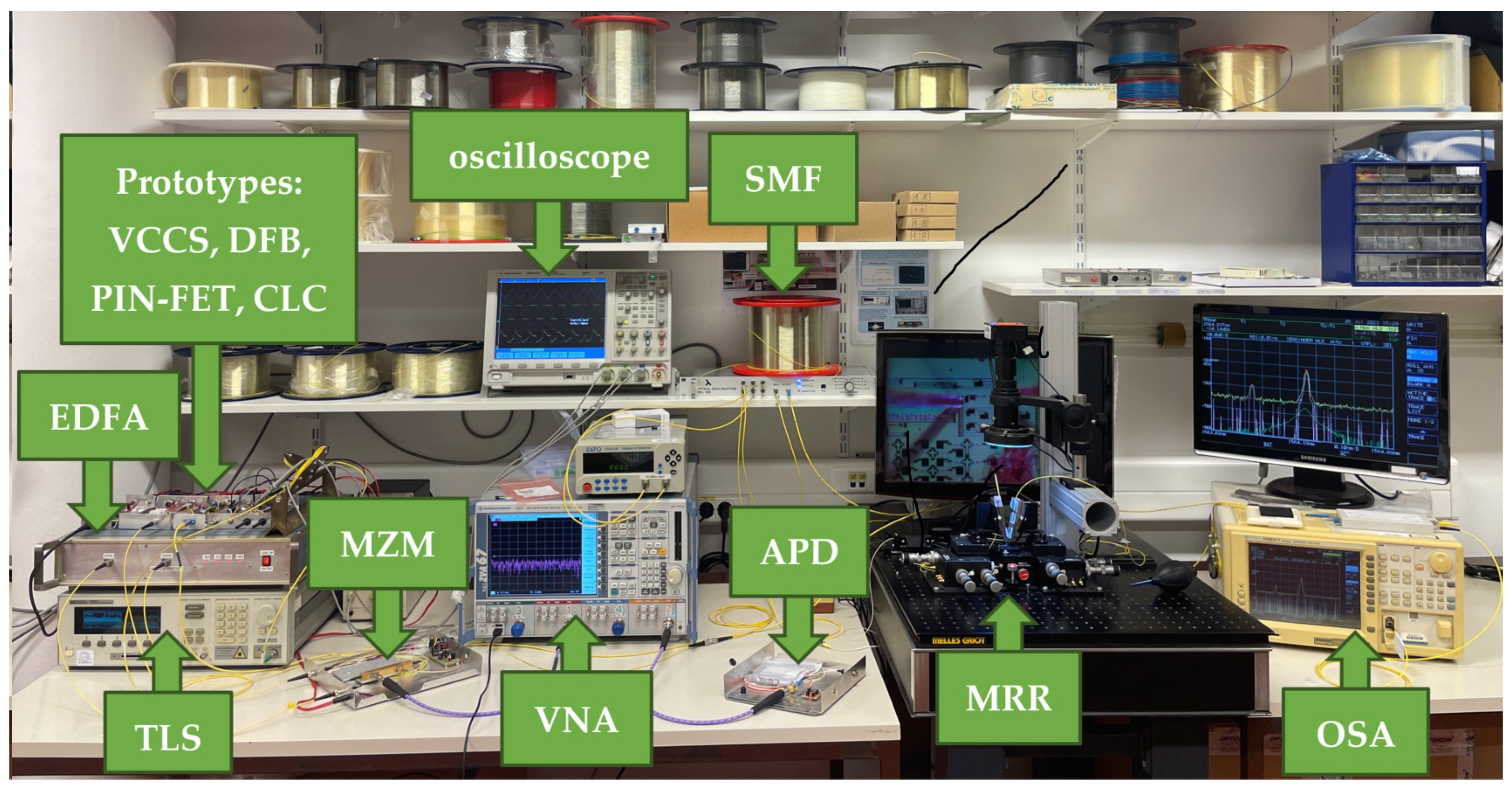 Photonics 10 01341 g012