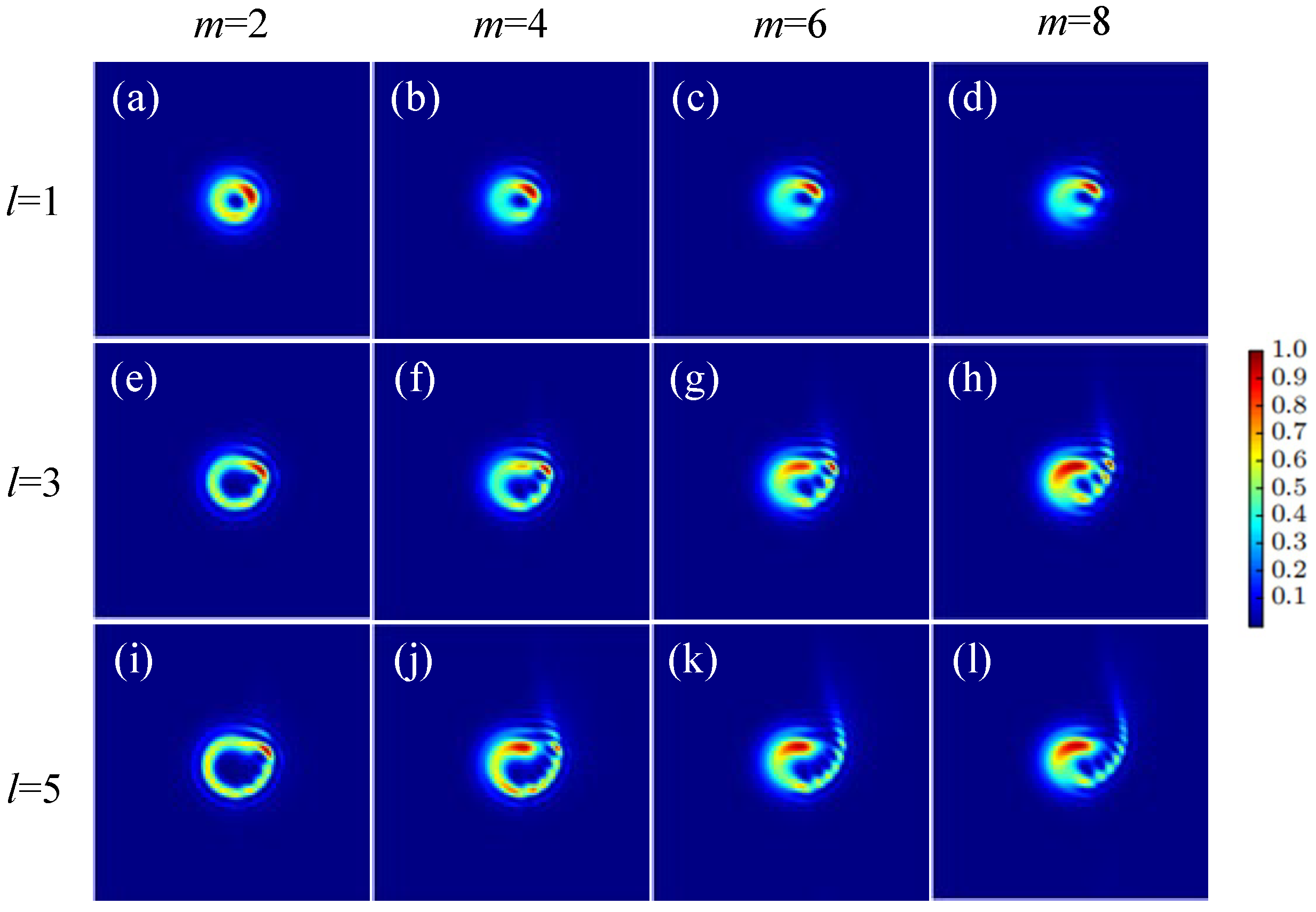 Photonics 10 01343 g006