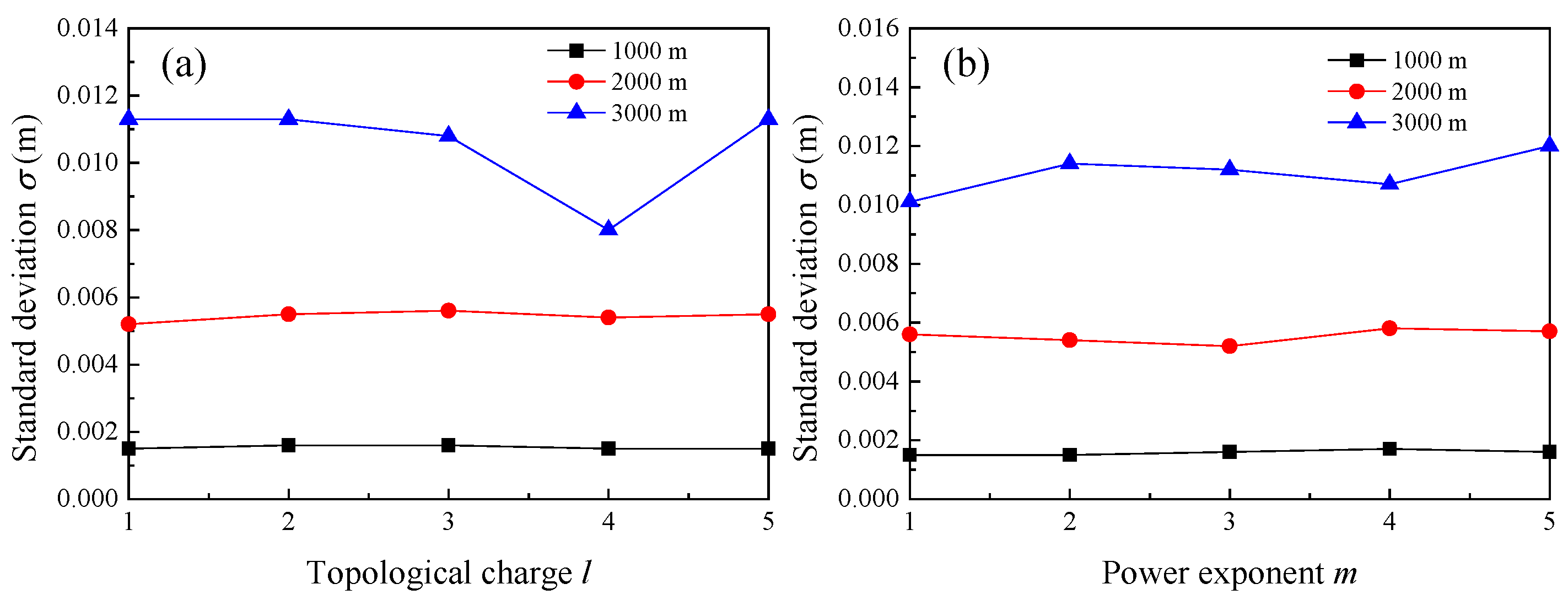 Photonics 10 01343 g011