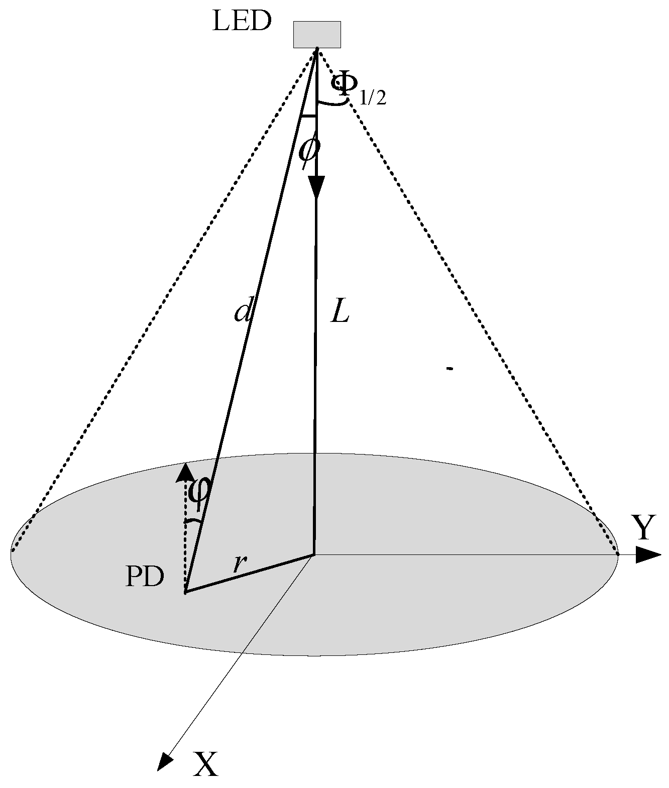 Photonics 10 01344 g001