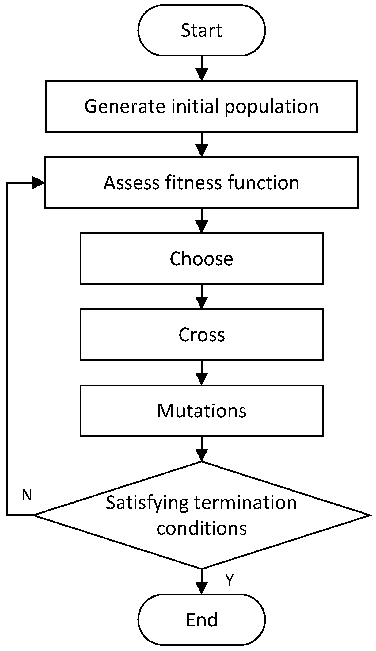 Photonics 10 01344 g004