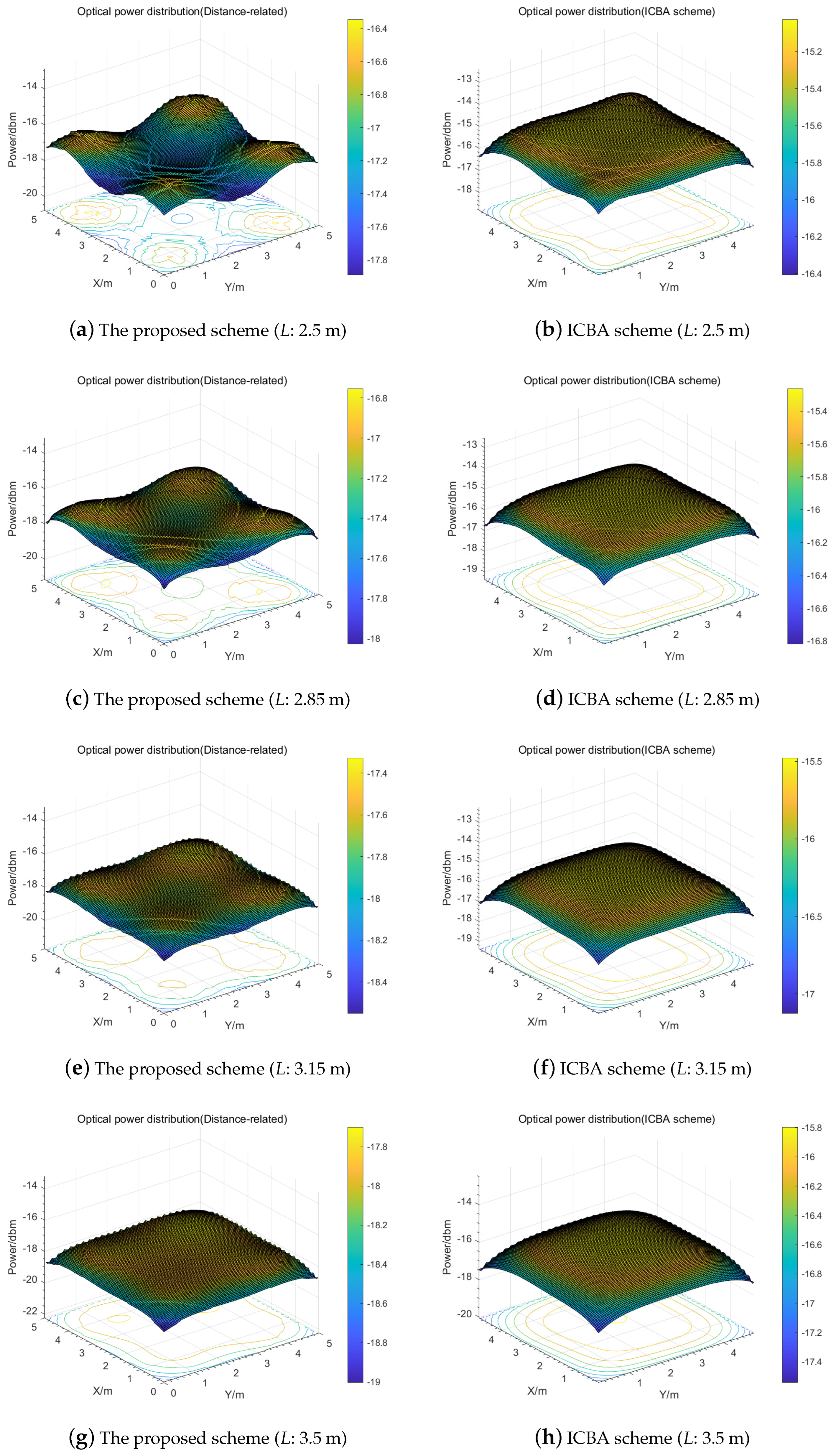 Photonics 10 01344 g006