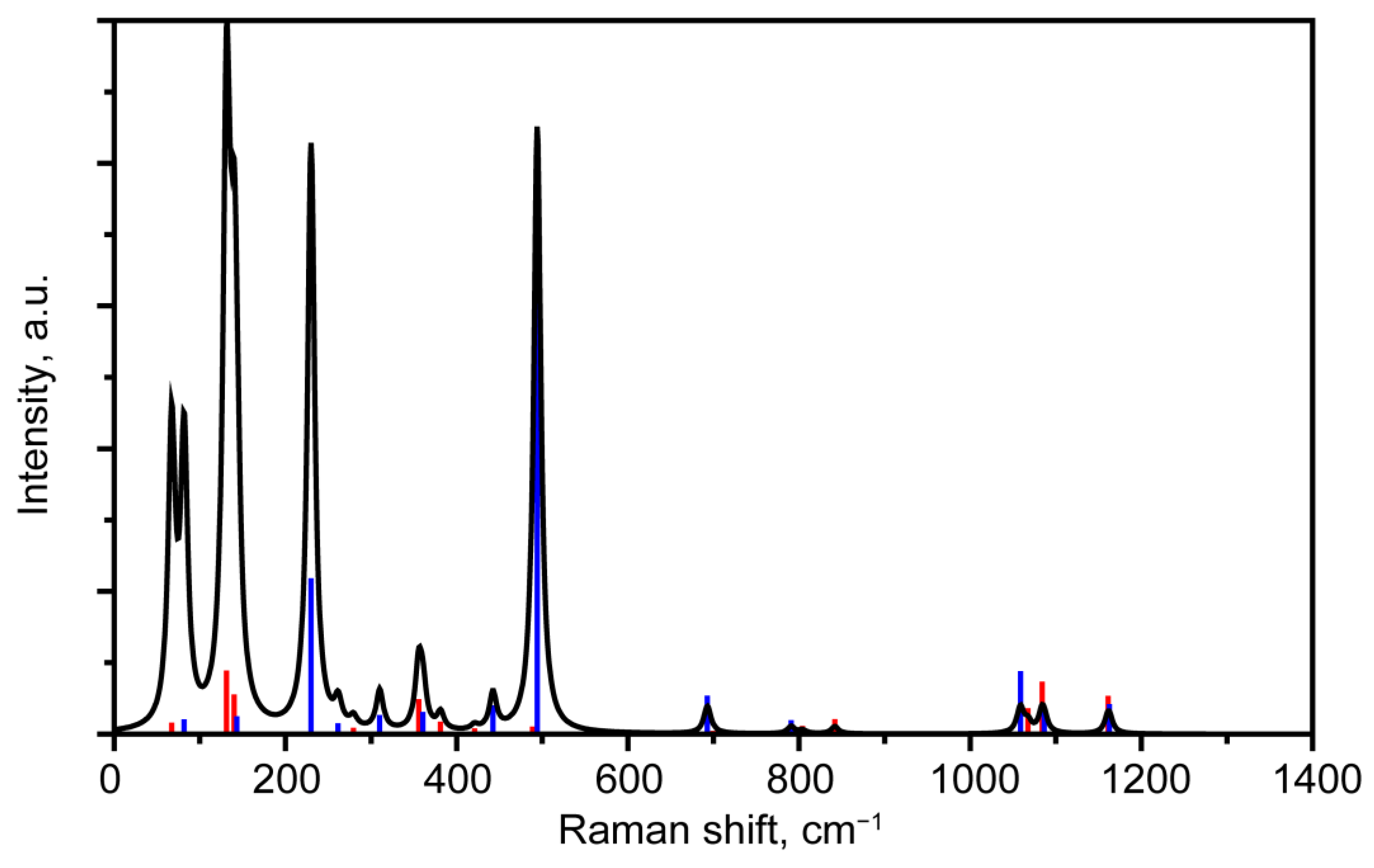 Photonics 10 01346 g002