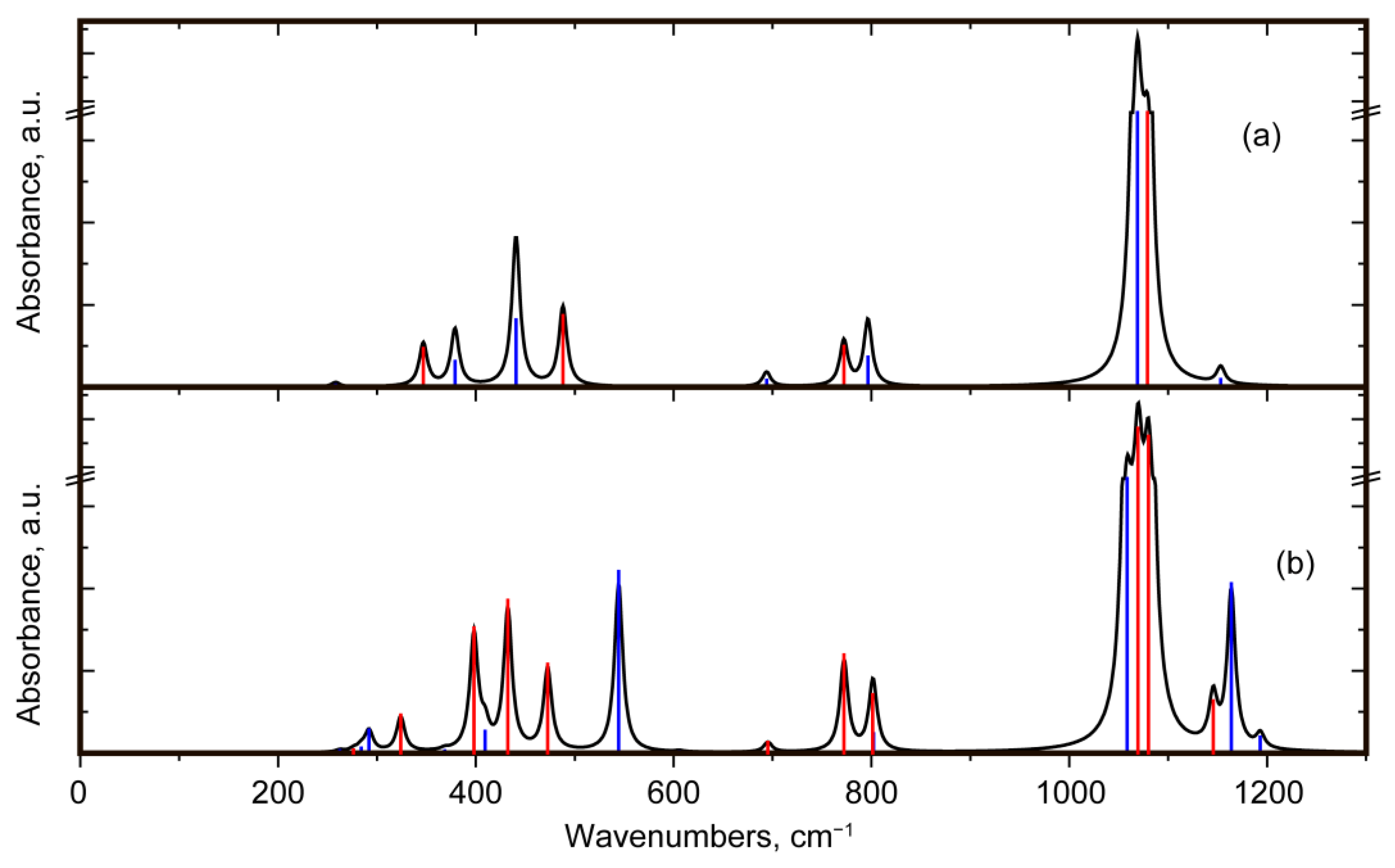 Photonics 10 01346 g007