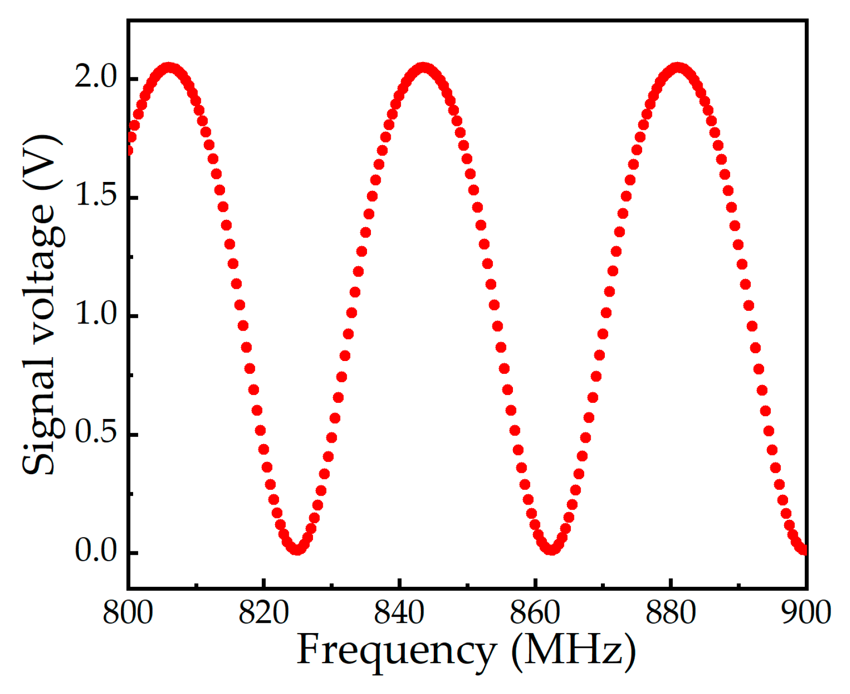 Photonics 10 01347 g002