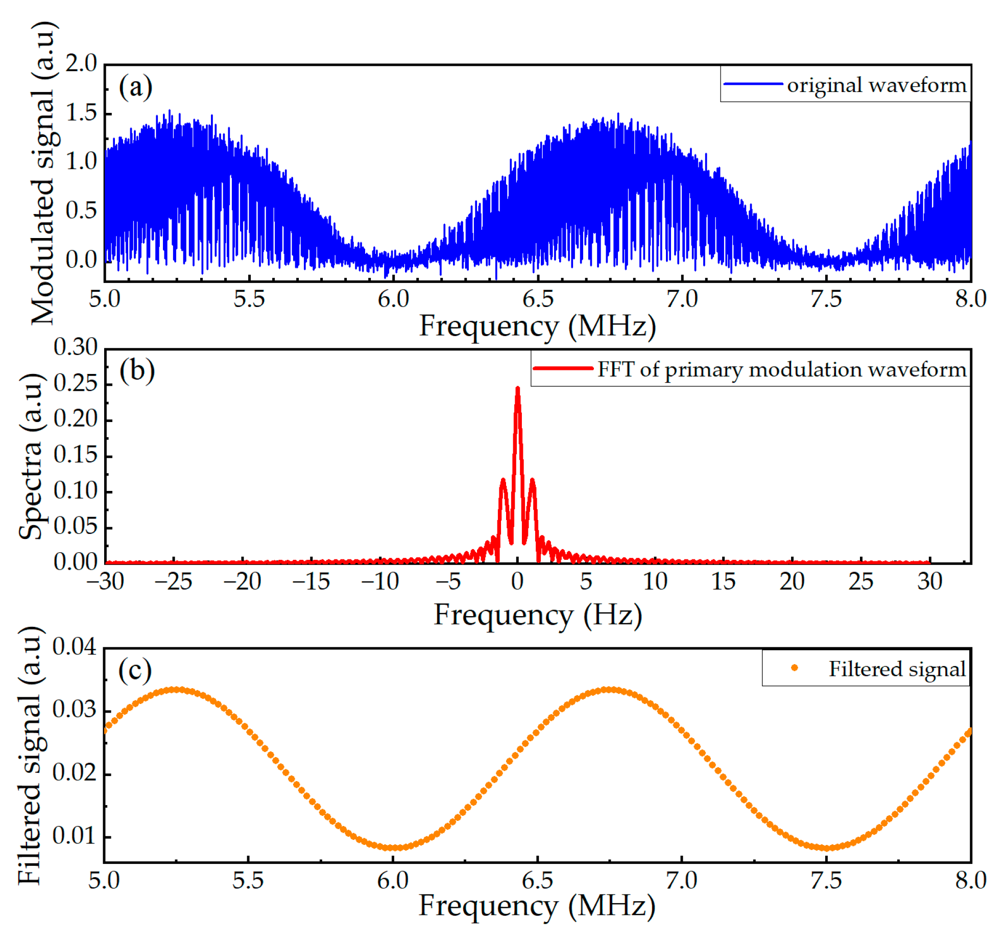 Photonics 10 01347 g003